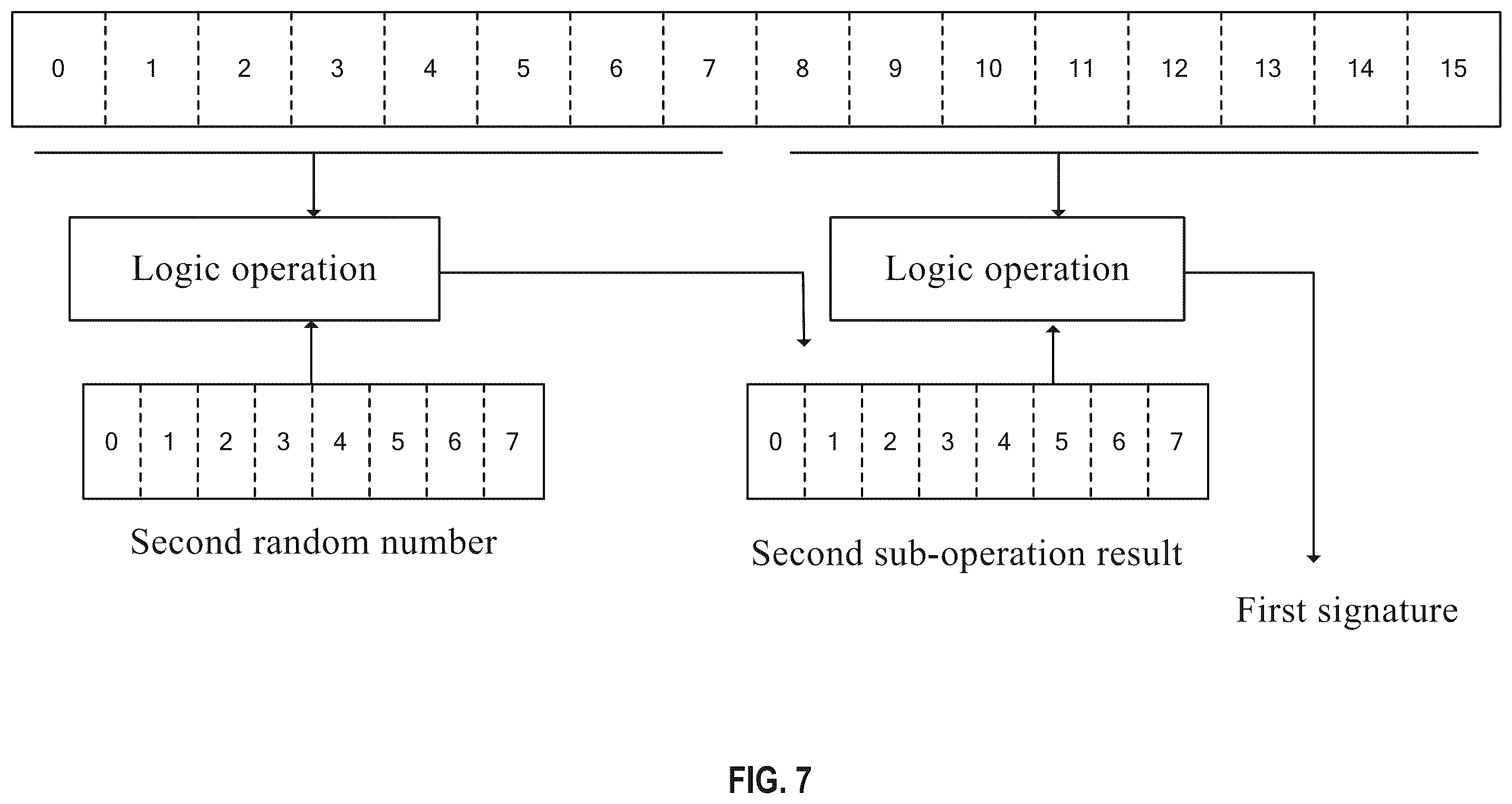 Patent US12333058 Figure 7 – Method, circuit and radar for detecting a register