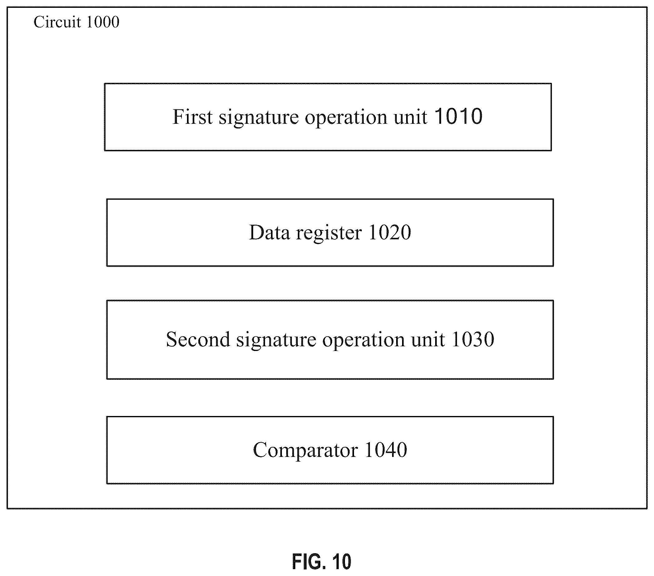 Patent US12333058 Figure 10 – Method, circuit and radar for detecting a register