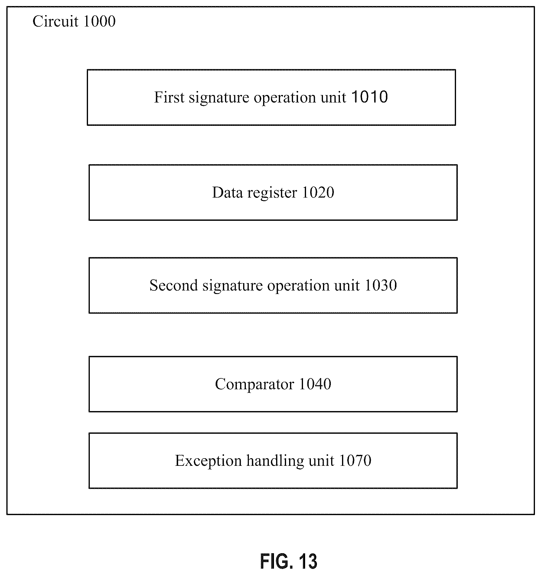 Patent US12333058 Figure 13 – Method, circuit and radar for detecting a register