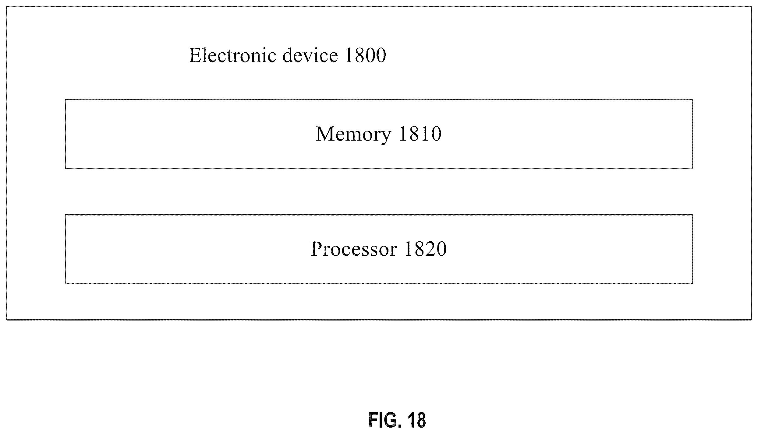 Patent US12333058 Figure 18 – Method, circuit and radar for detecting a register