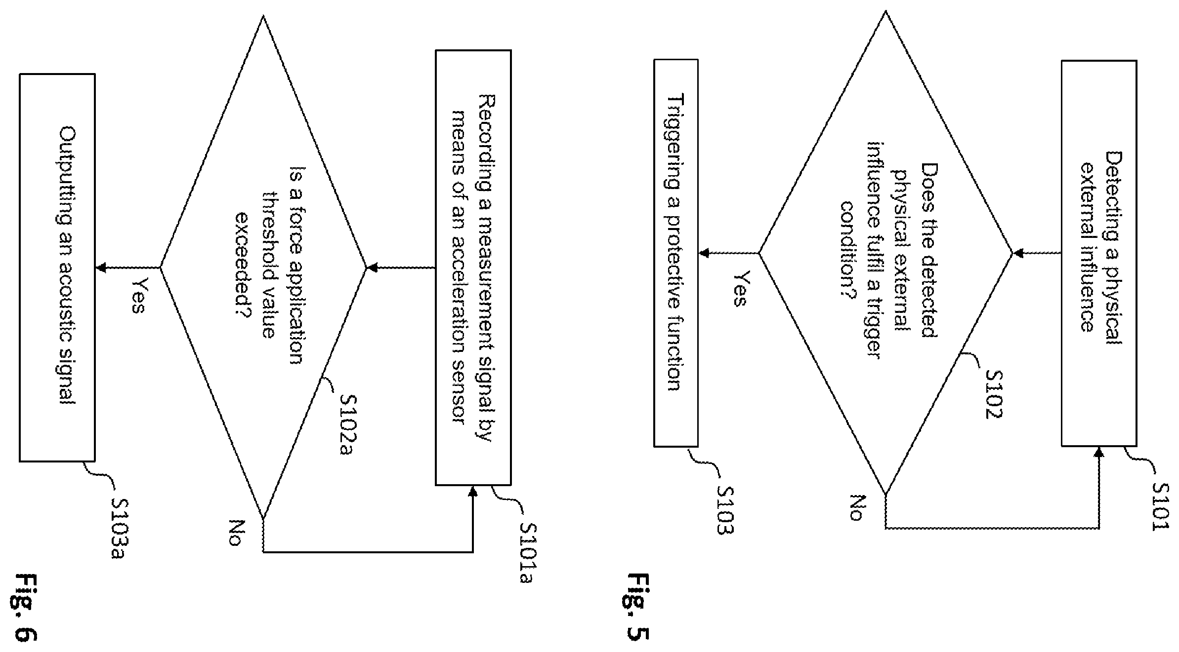 Patent US12333060 Figure 4 – Attendance recording terminal and method of operation to protect against acts of sabotage