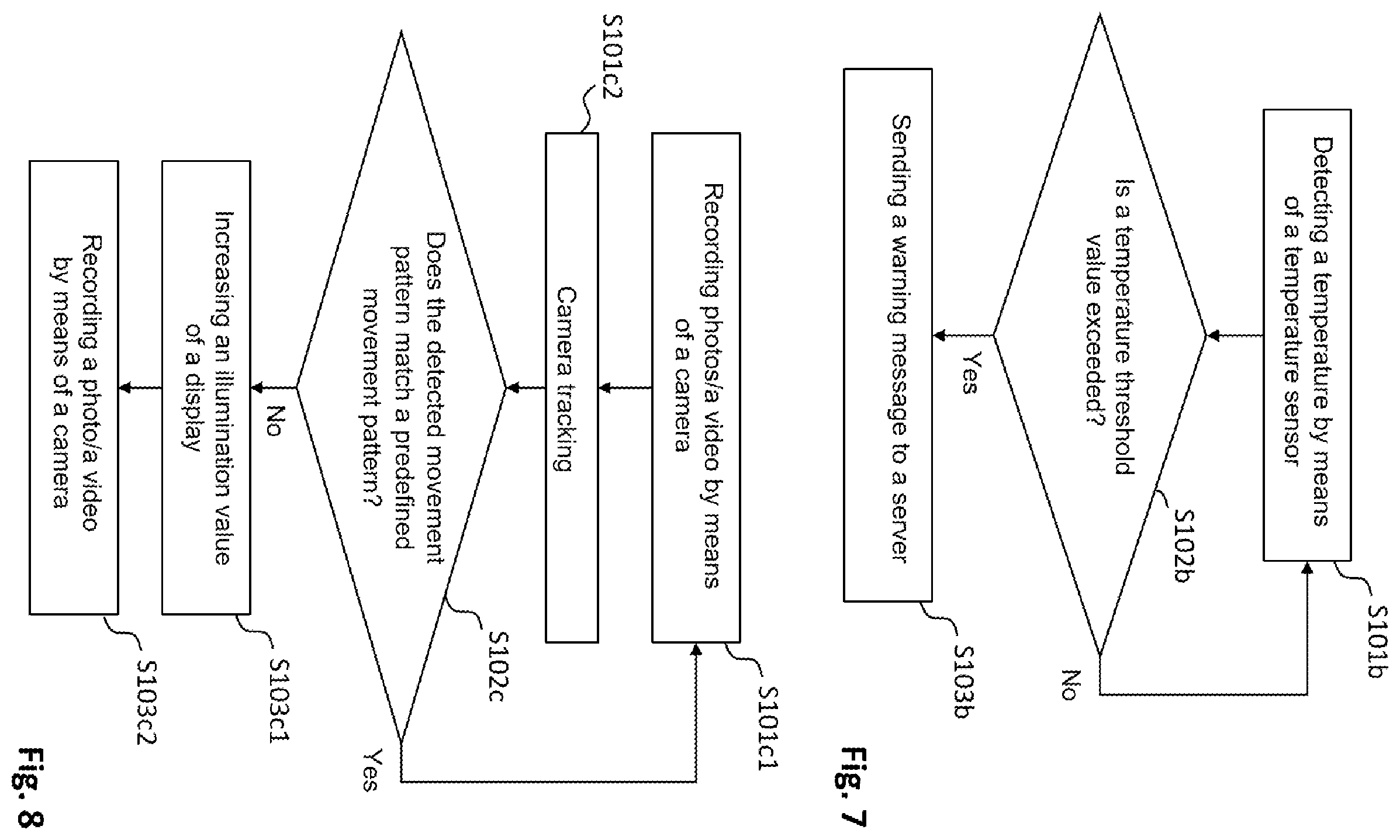 Patent US12333060 Figure 5 – Attendance recording terminal and method of operation to protect against acts of sabotage