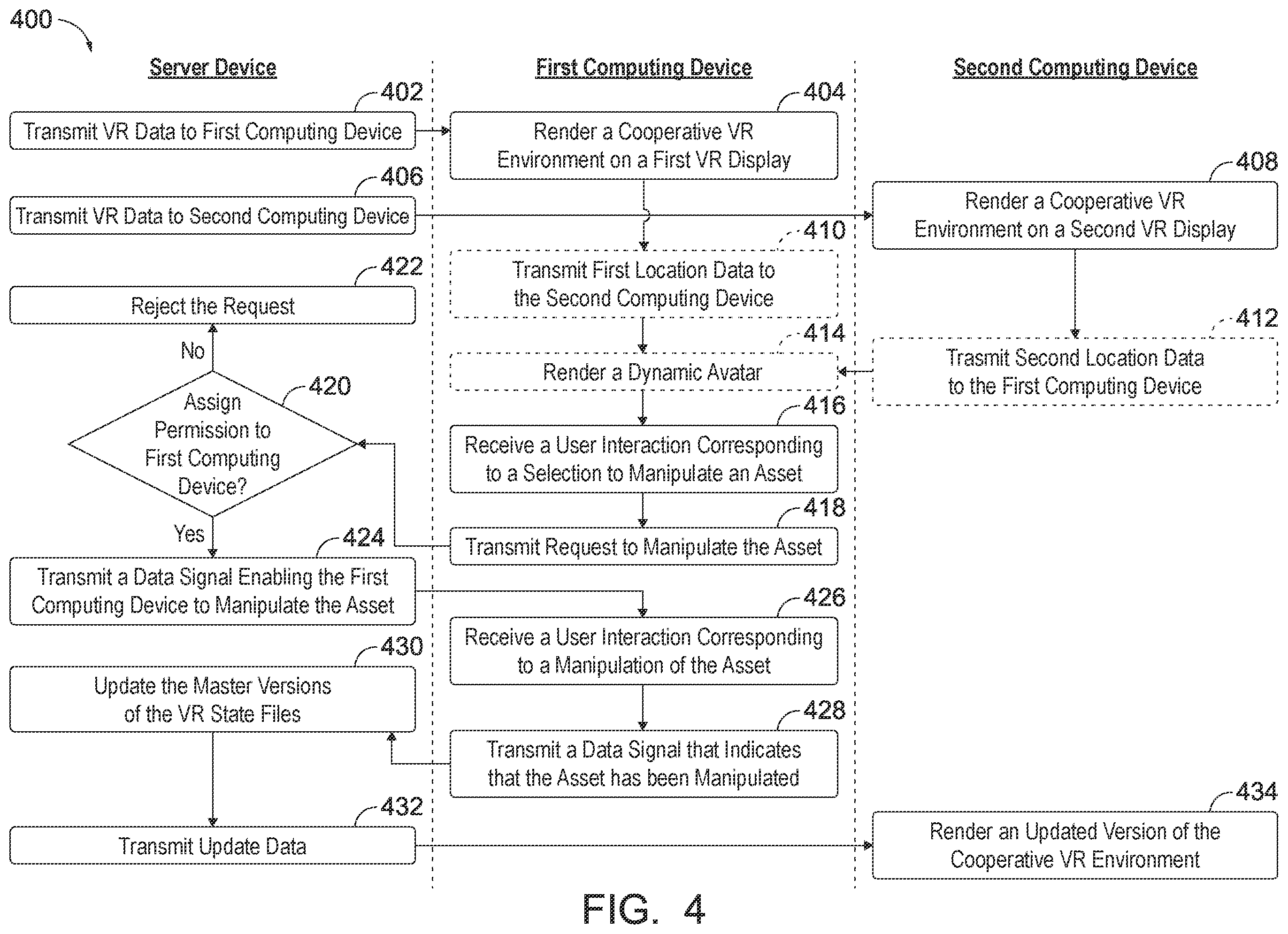 Patent US12333061 Figure 3 – Technological infrastructure for enabling multi-user collaboration in a virtual reality environment