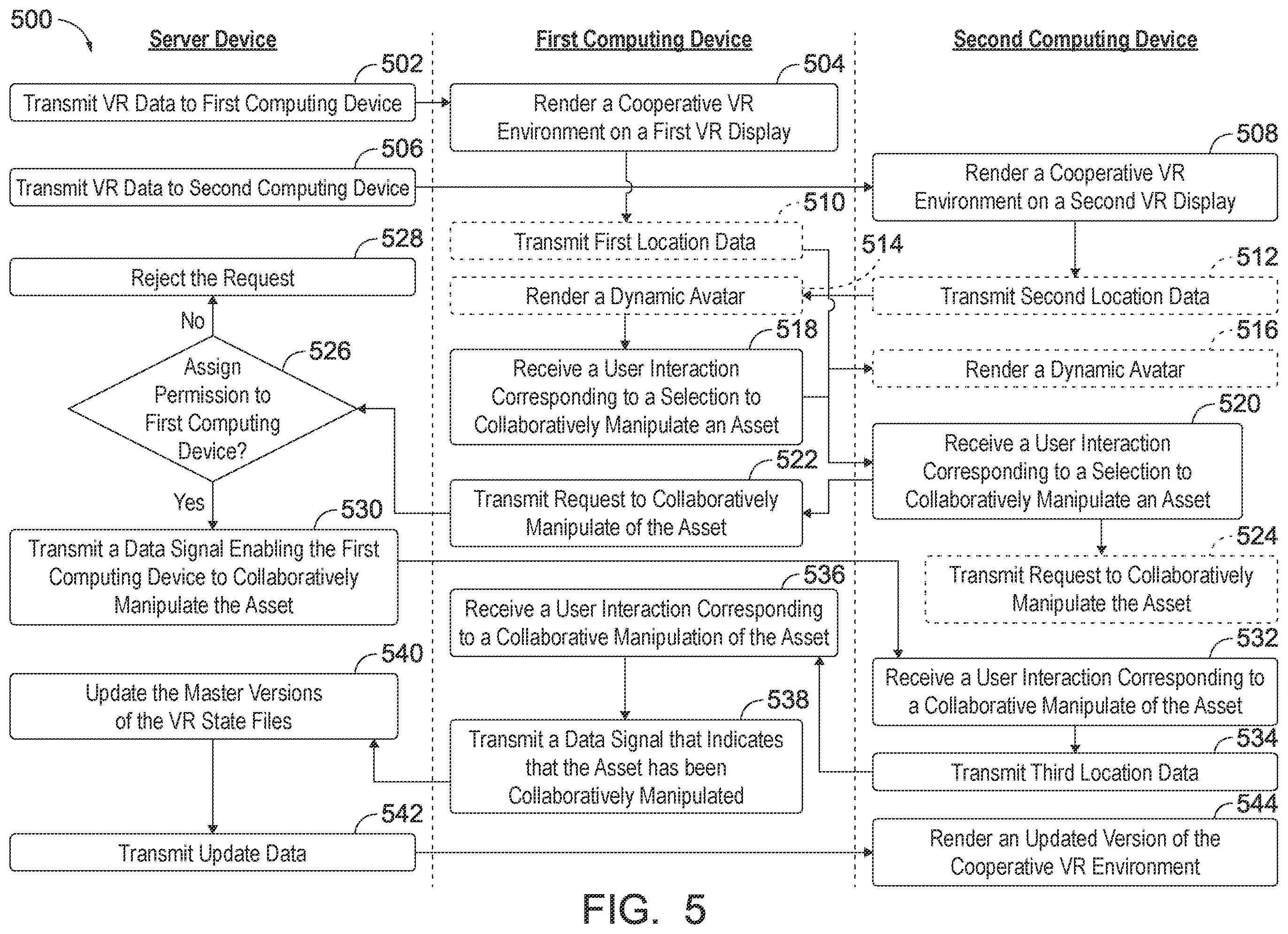 Patent US12333061 Figure 4 – Technological infrastructure for enabling multi-user collaboration in a virtual reality environment