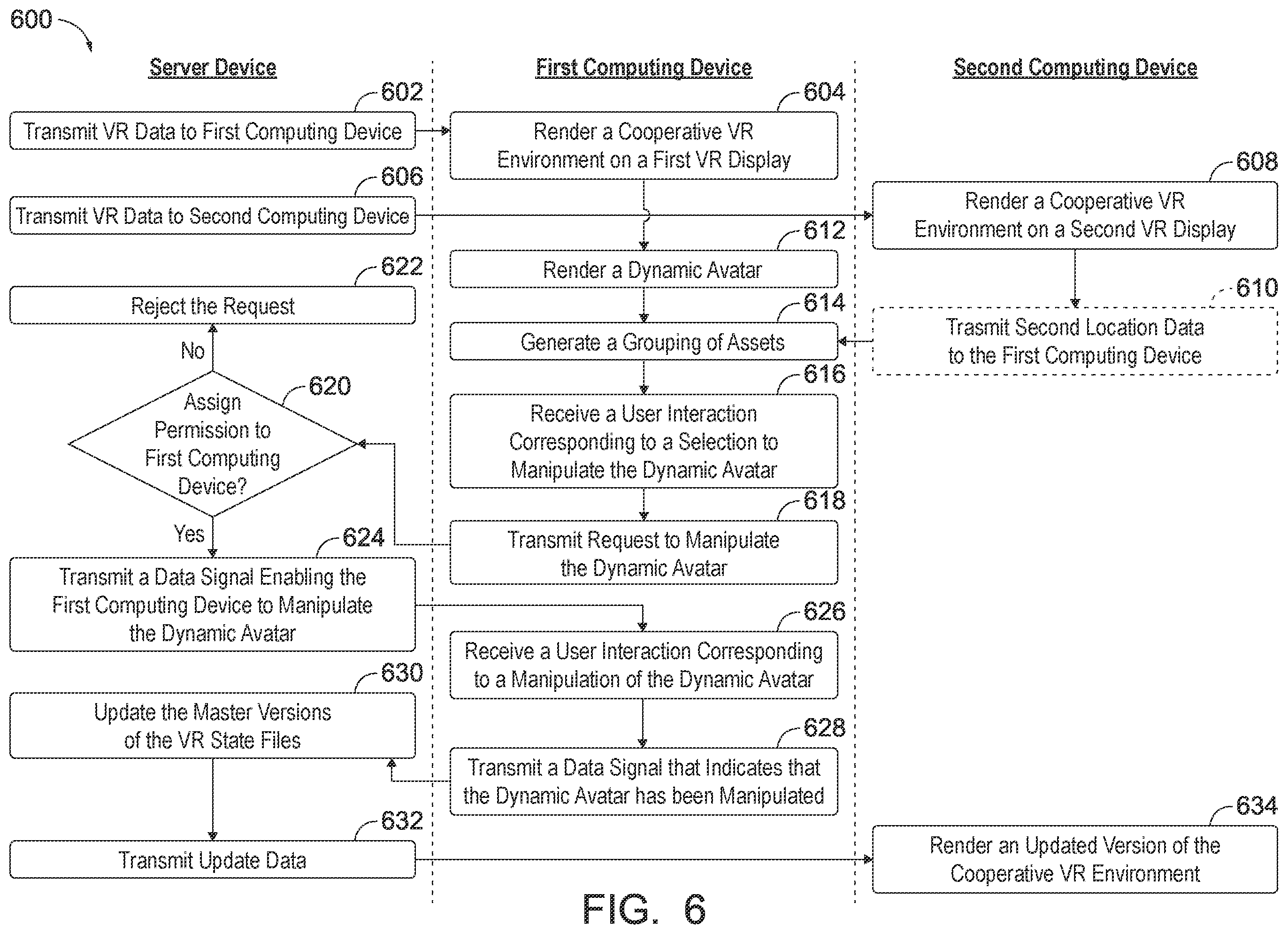 Patent US12333061 Figure 5 – Technological infrastructure for enabling multi-user collaboration in a virtual reality environment
