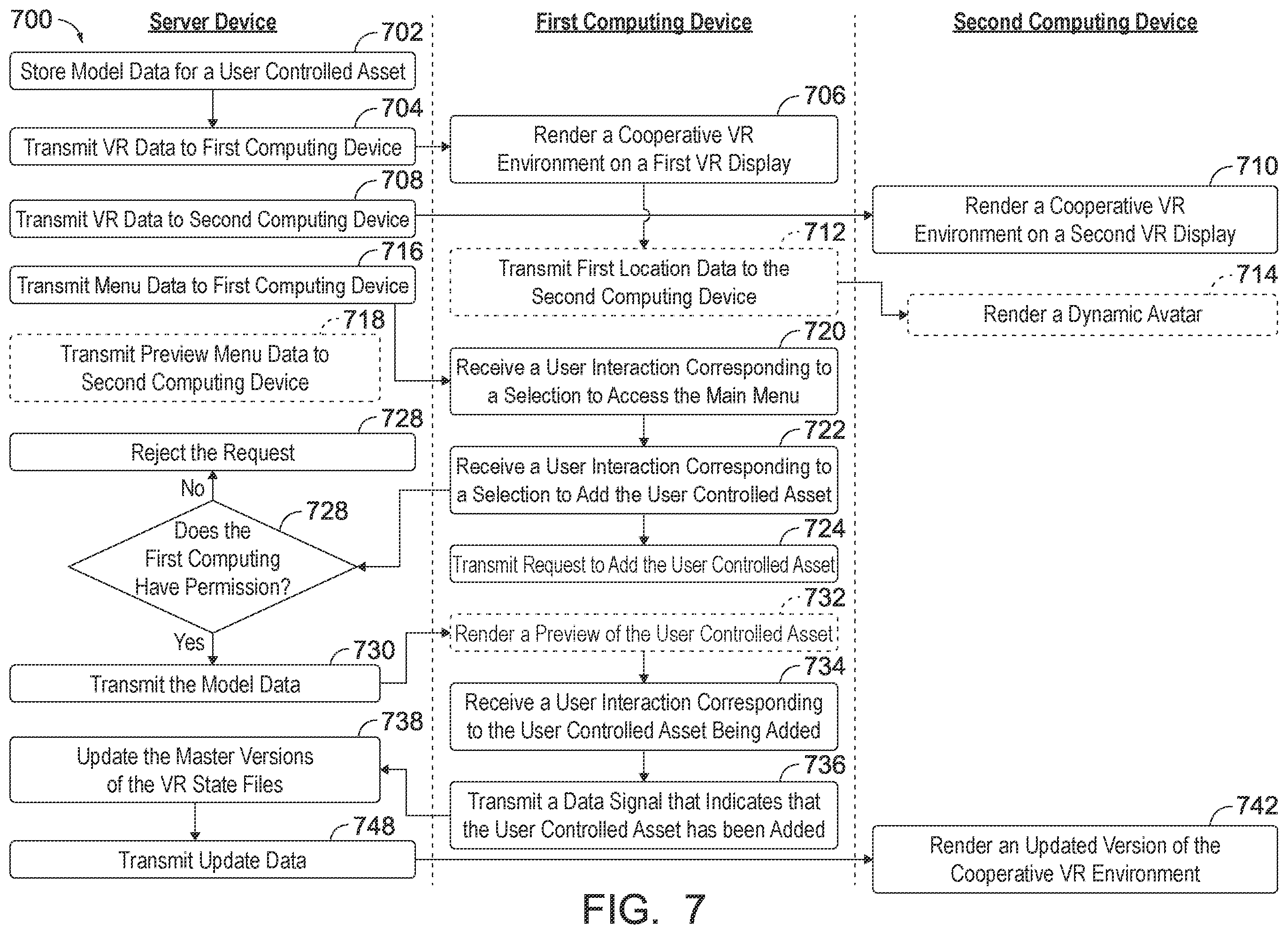 Patent US12333061 Figure 6 – Technological infrastructure for enabling multi-user collaboration in a virtual reality environment