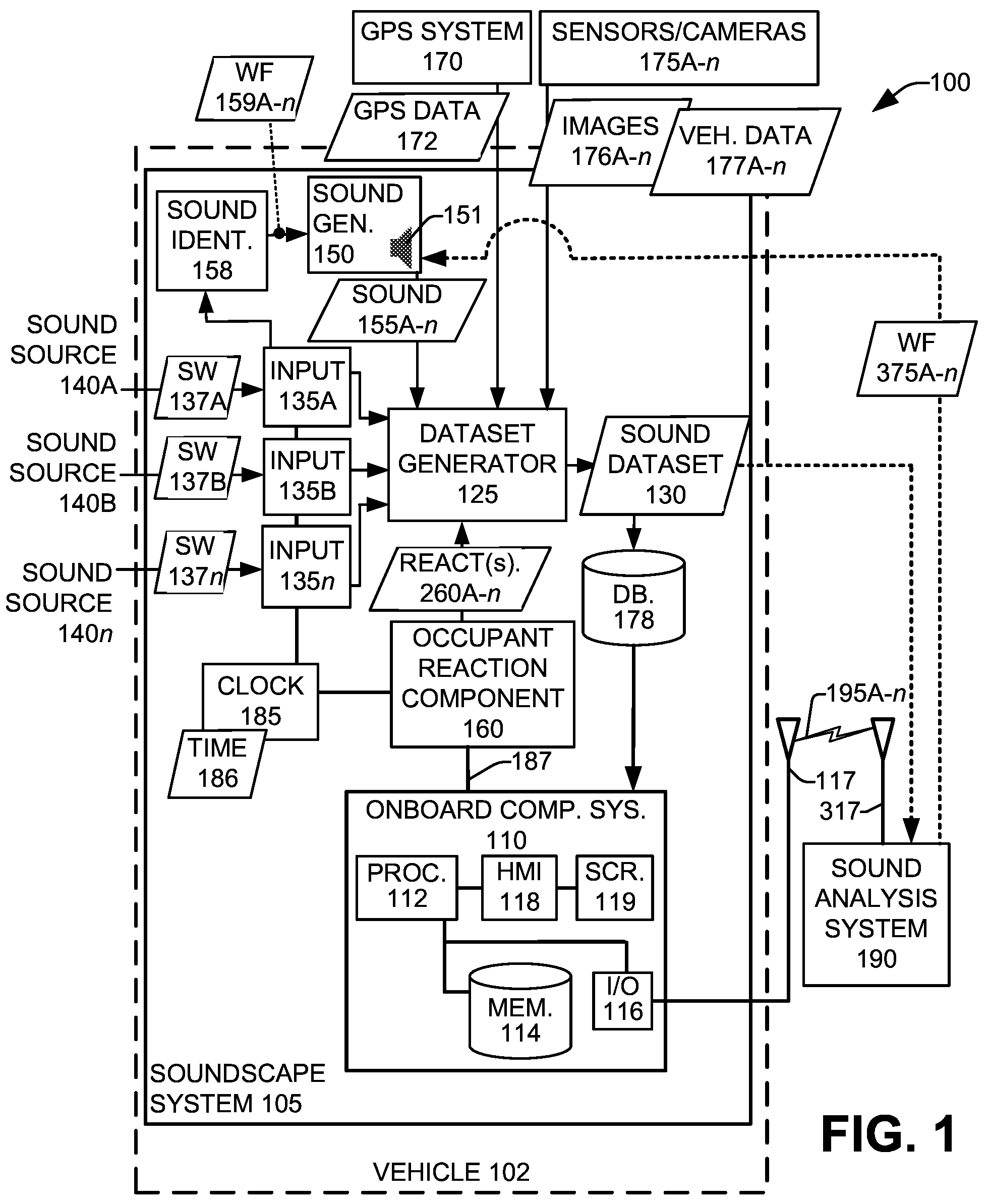Patent US12333062 Figure 1 – Vehicle audio sensor fusion and occupant feedback system