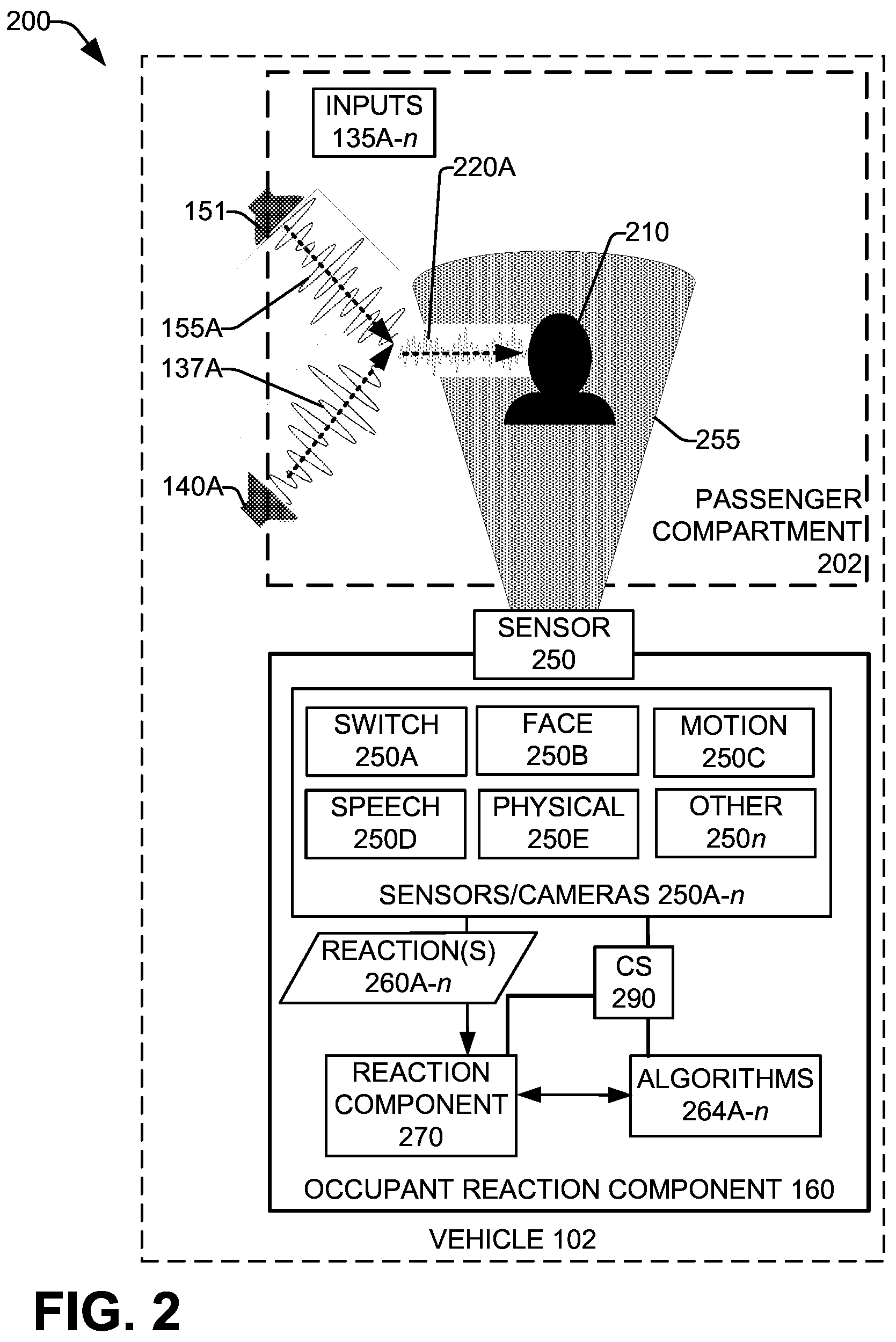 Patent US12333062 Figure 2 – Vehicle audio sensor fusion and occupant feedback system