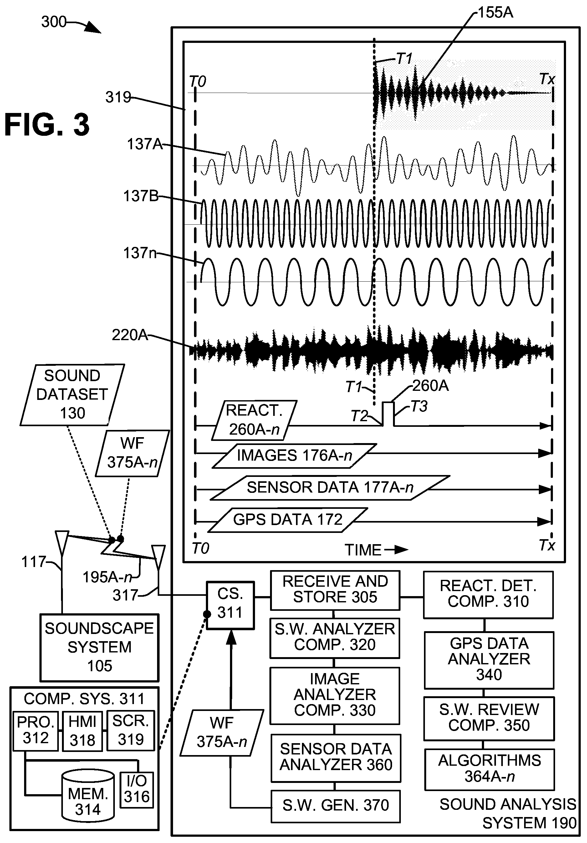 Patent US12333062 Figure 3 – Vehicle audio sensor fusion and occupant feedback system