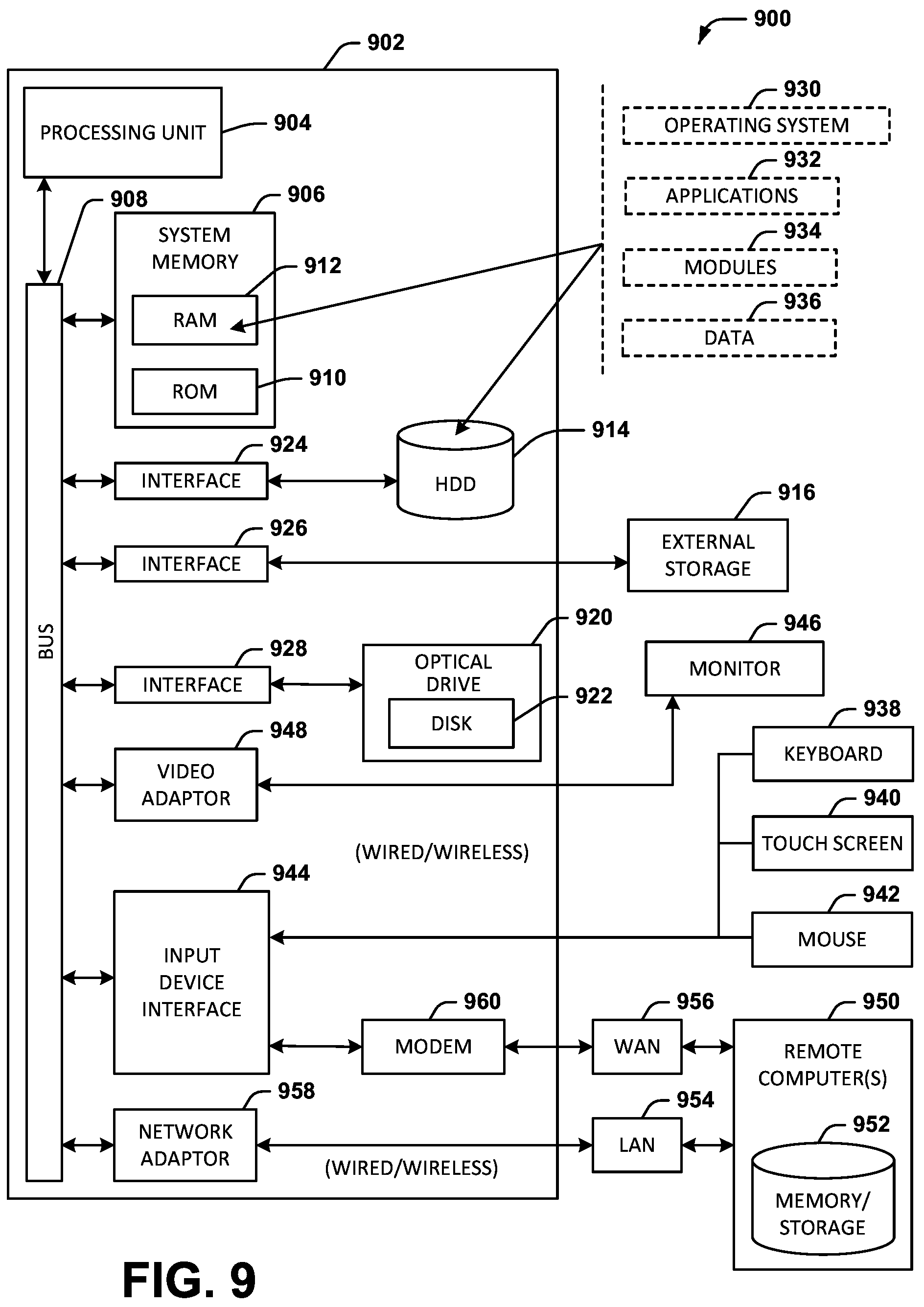 Patent US12333062 Figure 9 – Vehicle audio sensor fusion and occupant feedback system