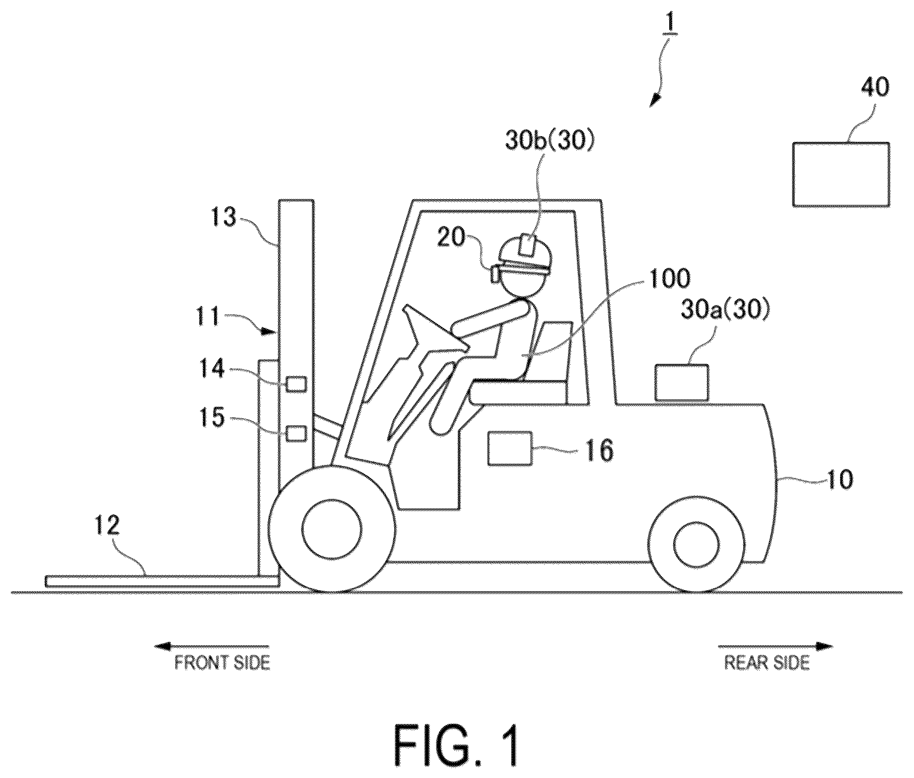 Patent US12333064 — Display device, cargo unloading support system, industrial vehicle, control method, and program — Figure 1