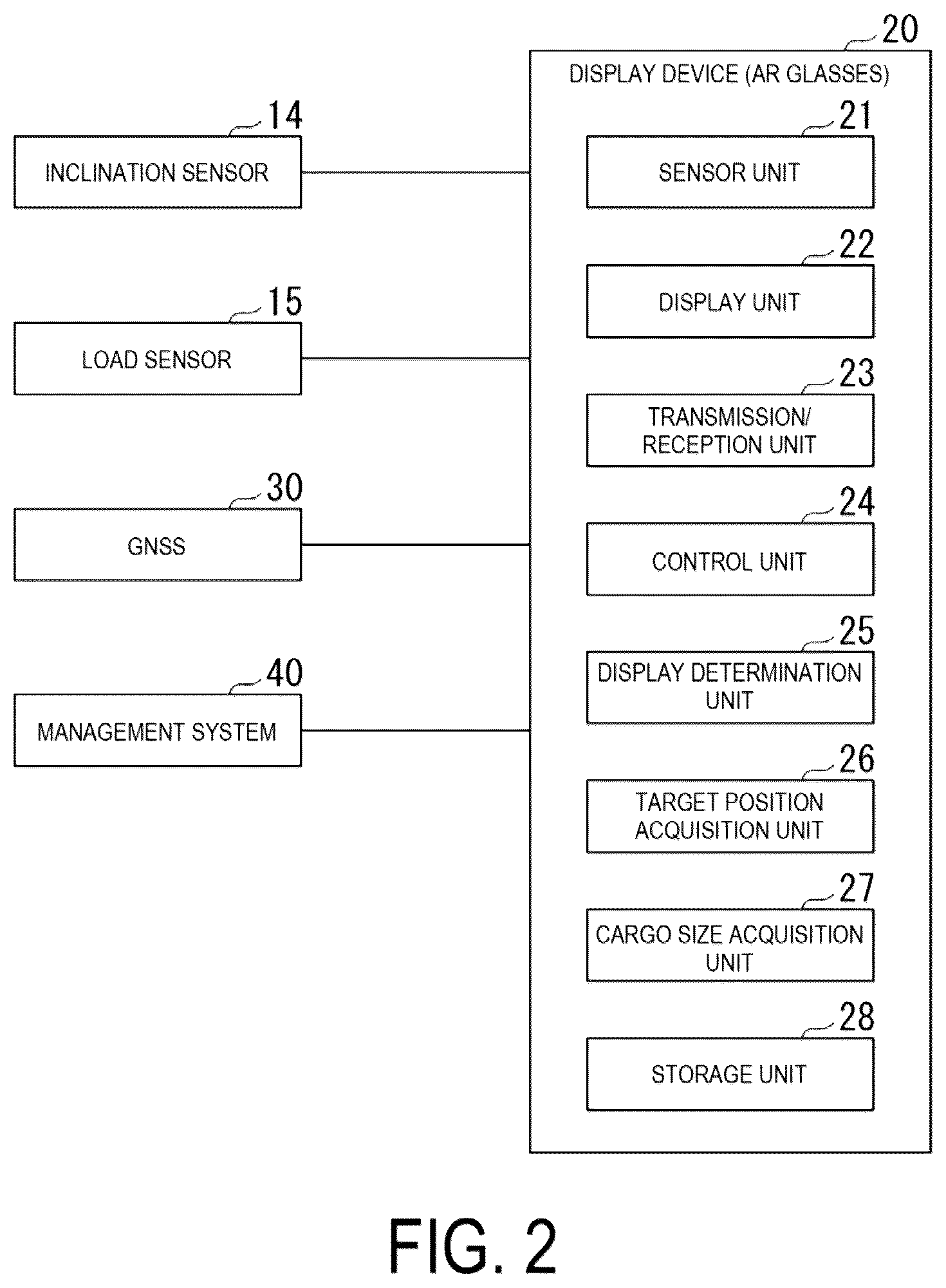 Patent US12333064 Figure 2 – Display device, cargo unloading support system, industrial vehicle, control method, and program