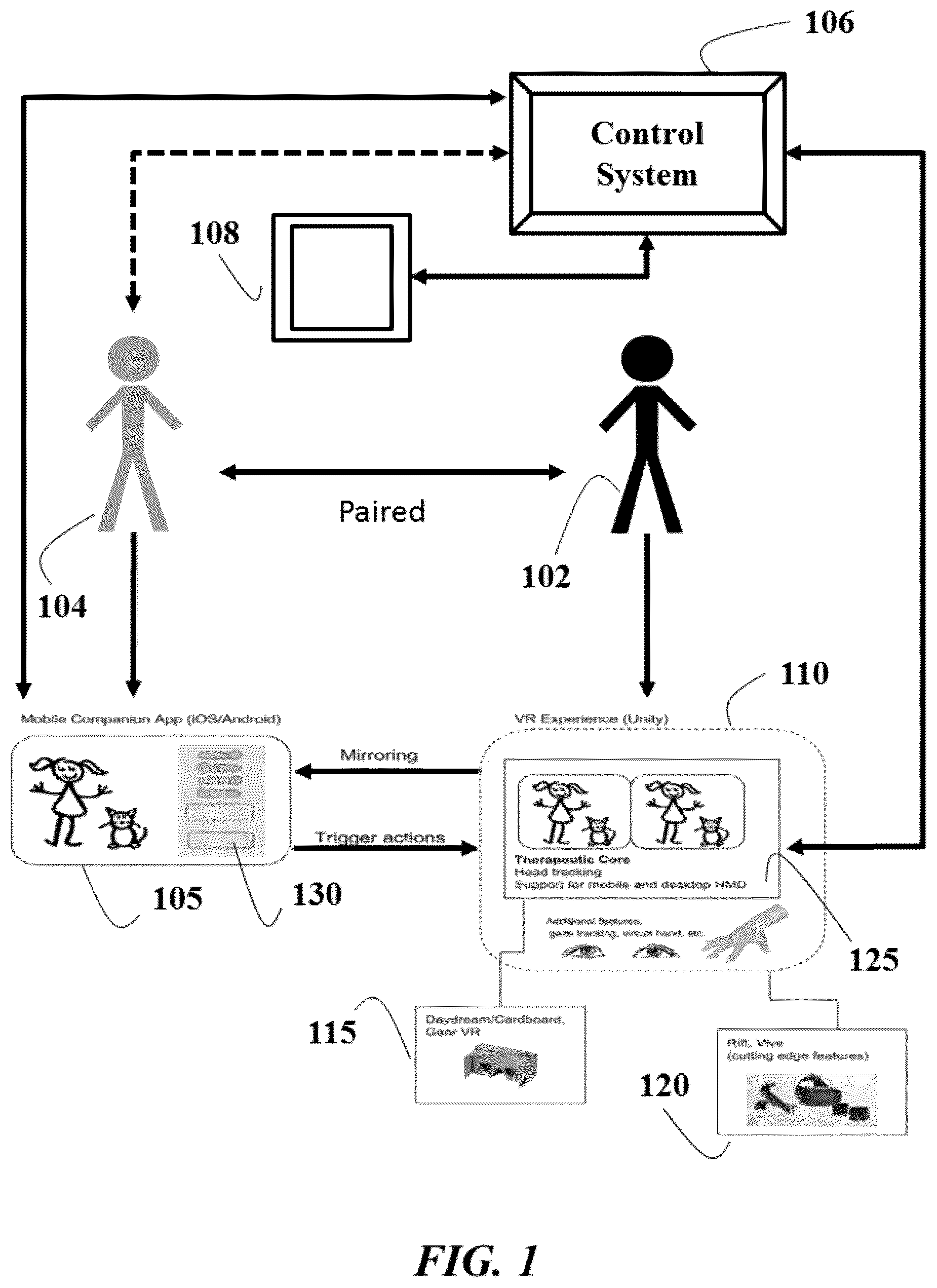 Patent US12333065 — Customizing virtual and augmented reality experiences for neurodevelopmental therapies and education — Figure 1