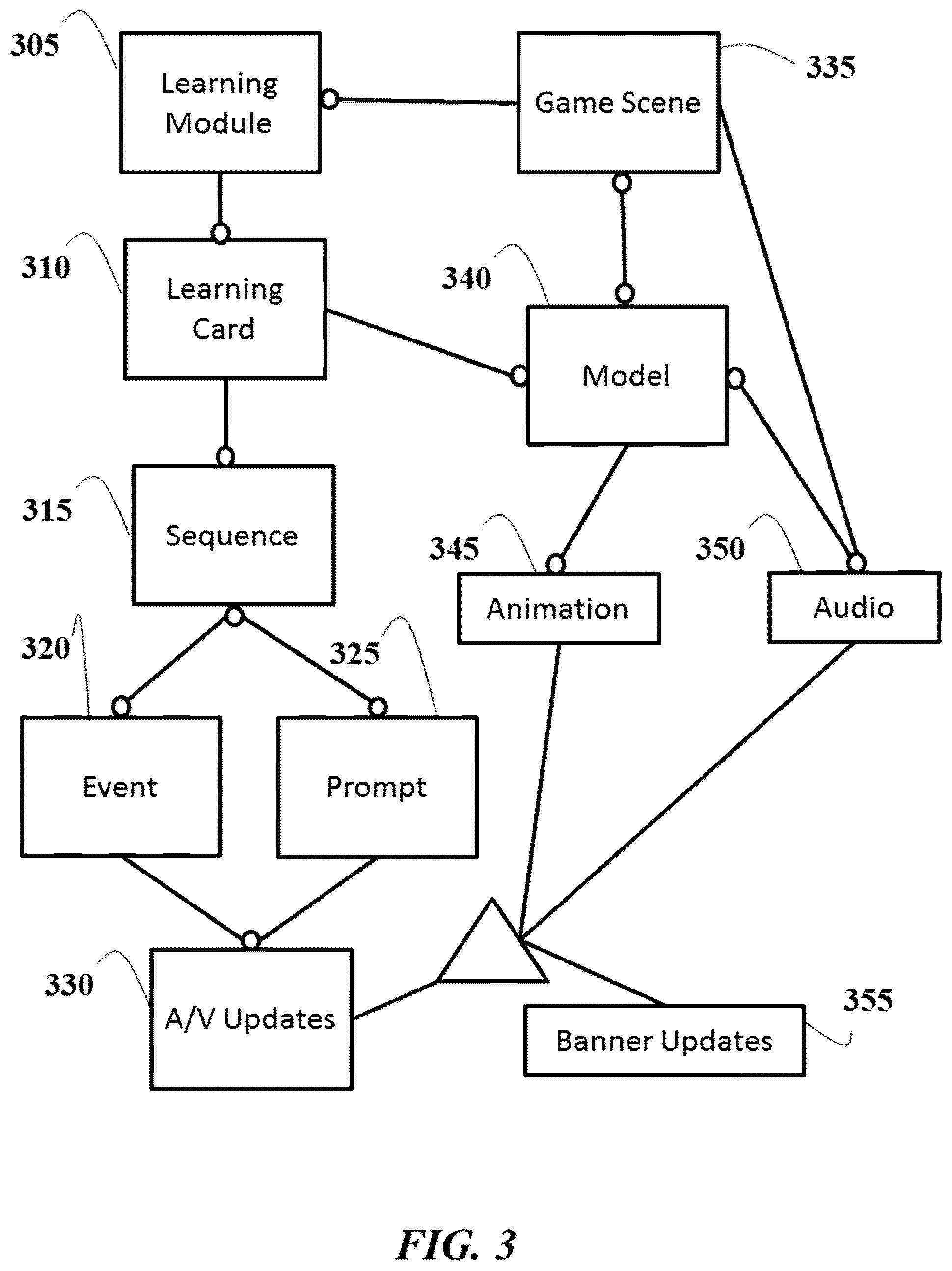 Patent US12333065 Figure 3 – Customizing virtual and augmented reality experiences for neurodevelopmental therapies and education
