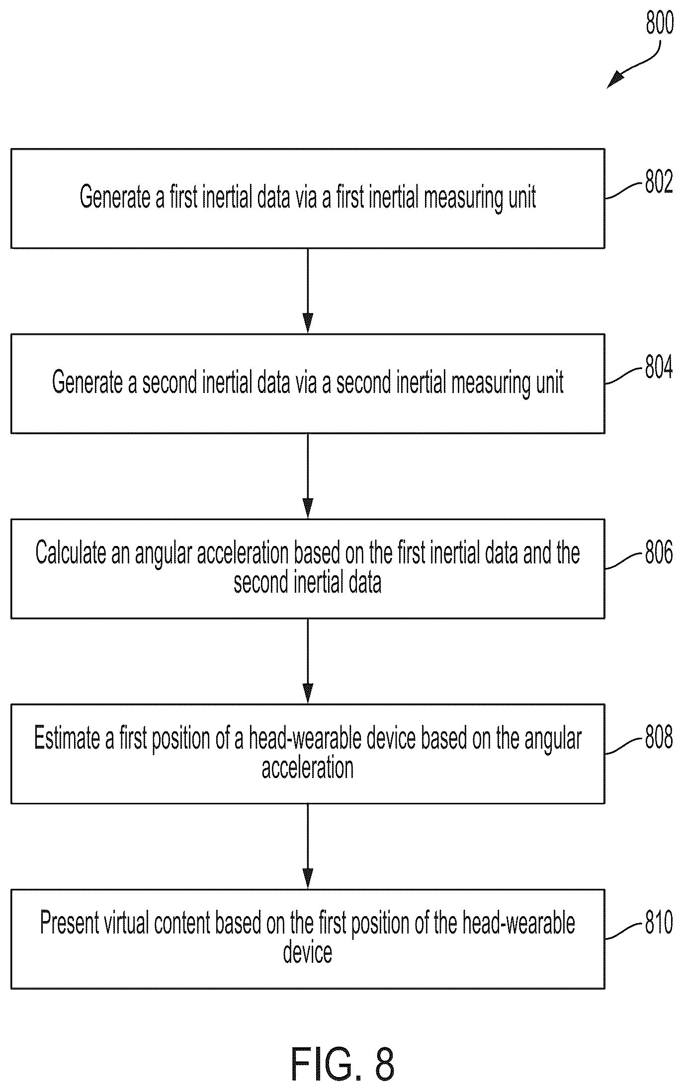 Patent US12333066 Figure 13 – Determining angular acceleration