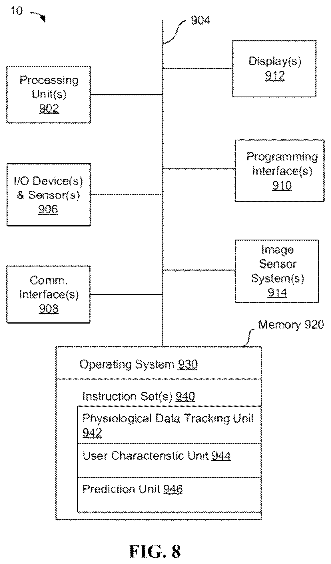 Patent US12333067 Figure 4 – Detecting unexpected user interface behavior using physiological data
