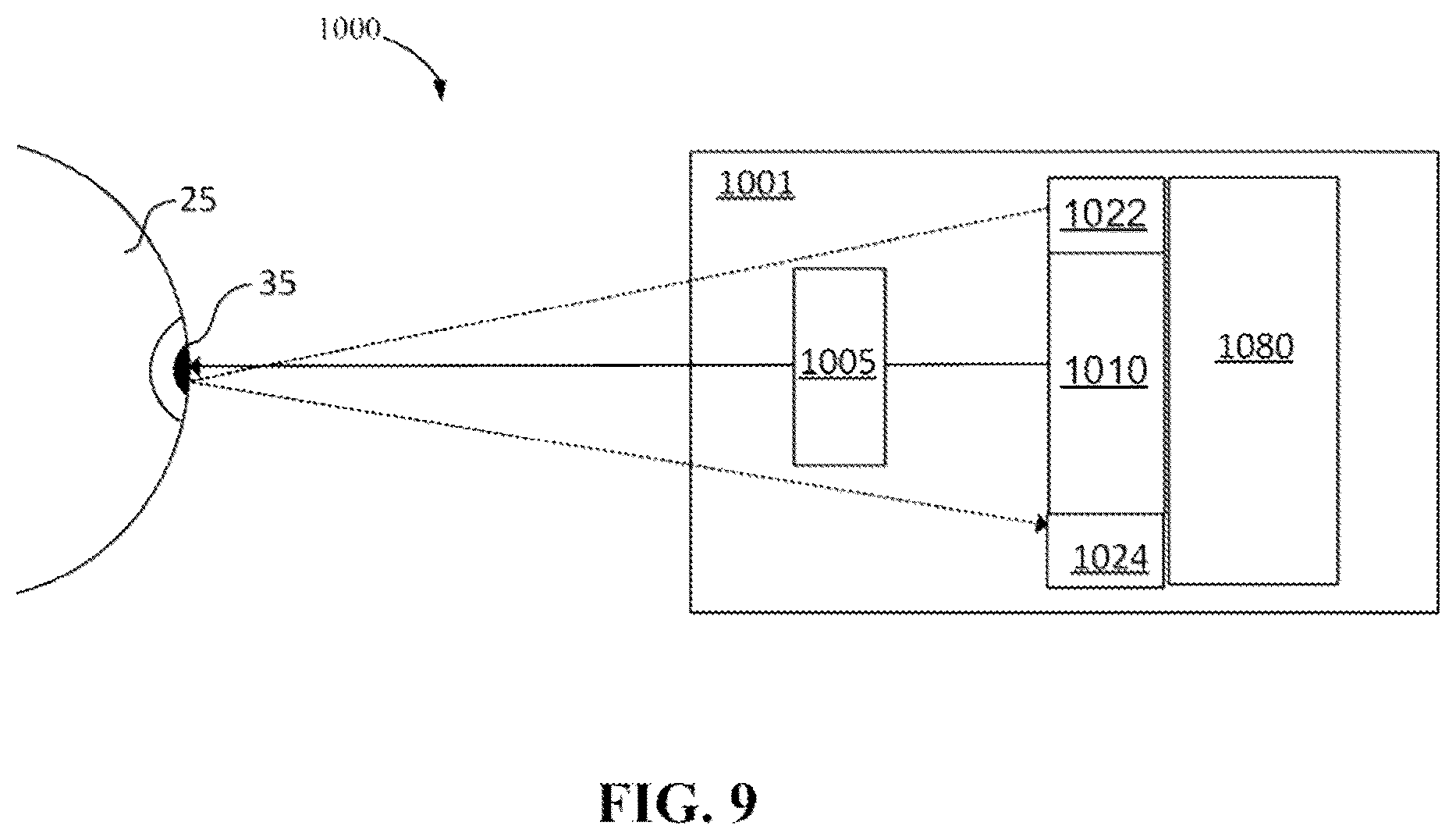Patent US12333067 Figure 5 – Detecting unexpected user interface behavior using physiological data
