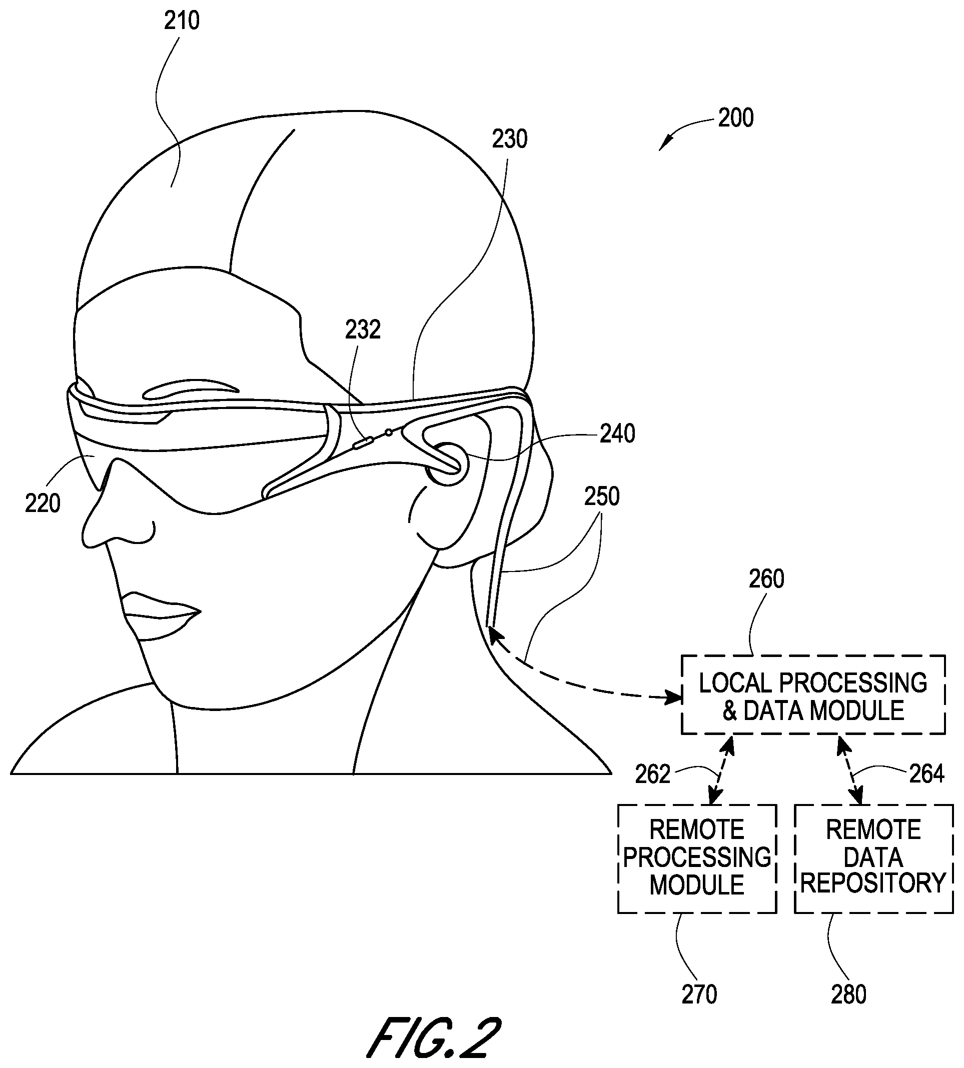 Patent US12333068 Figure 2 – Eye tracking using alternate sampling
