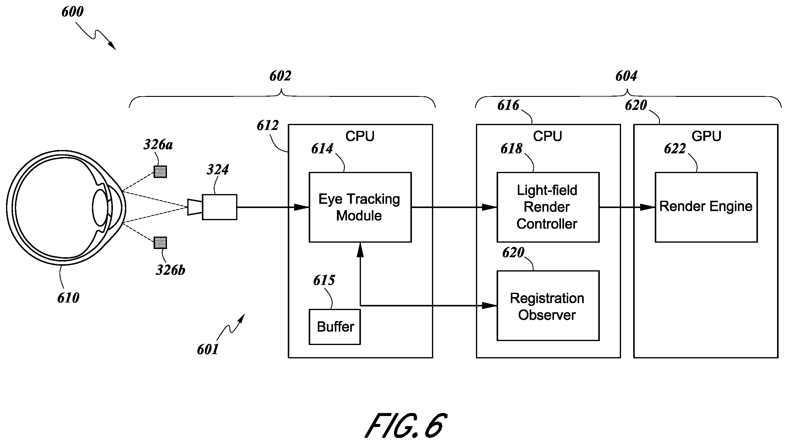 Patent US12333068 Figure 6 – Eye tracking using alternate sampling