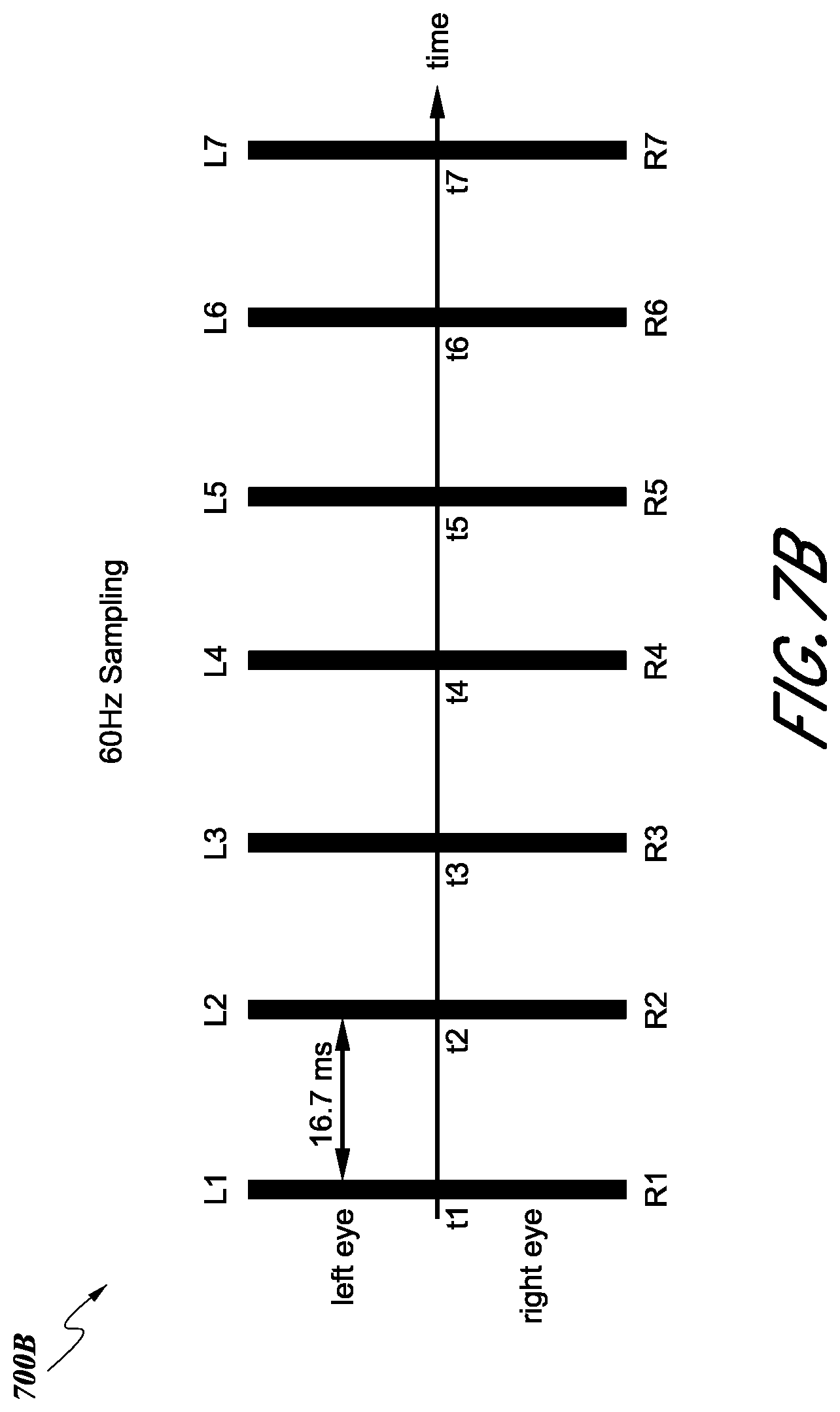 Patent US12333068 Figure 8 – Eye tracking using alternate sampling