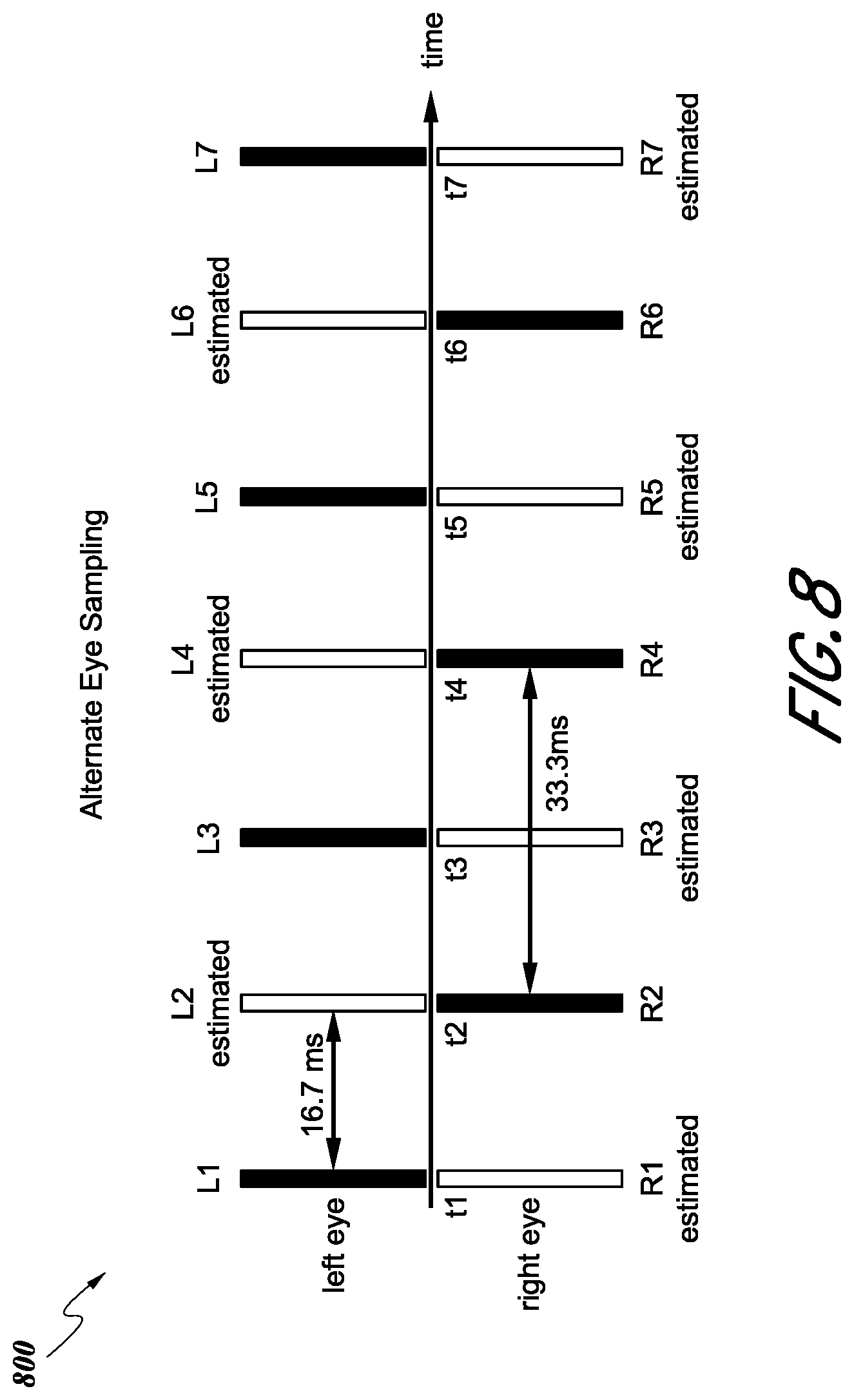 Patent US12333068 Figure 9 – Eye tracking using alternate sampling