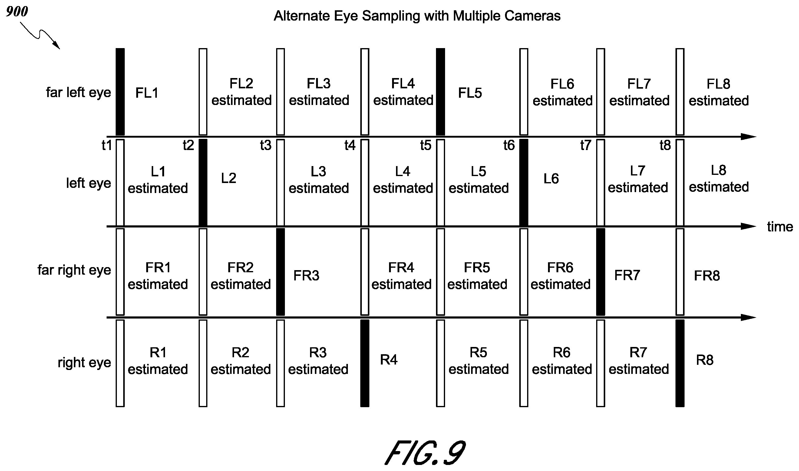 Patent US12333068 Figure 10 – Eye tracking using alternate sampling