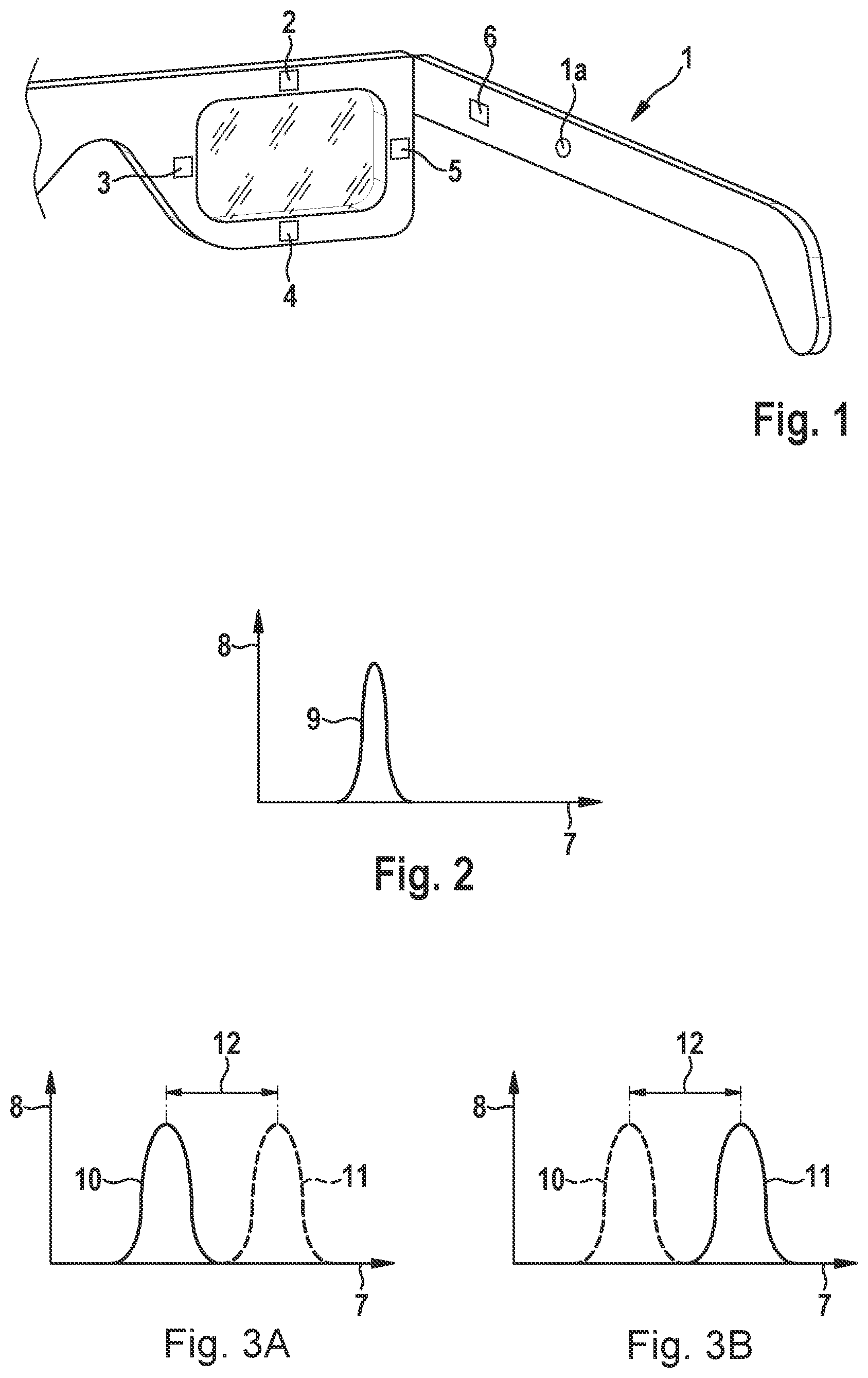 Patent US12333071 Figure 1 – Method and device for determining a direction of gaze of an eye and data glasses
