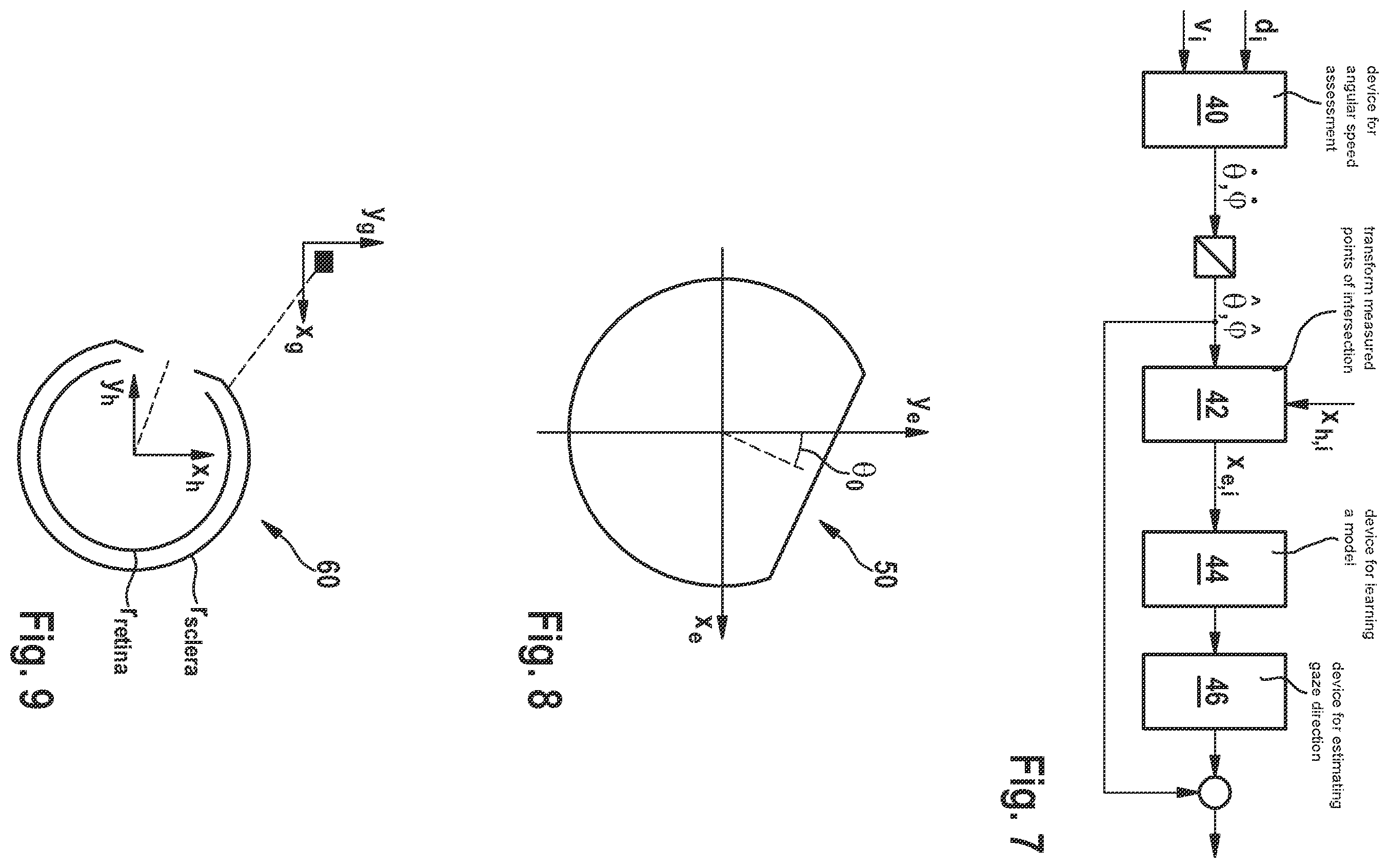 Patent US12333071 Figure 3 – Method and device for determining a direction of gaze of an eye and data glasses