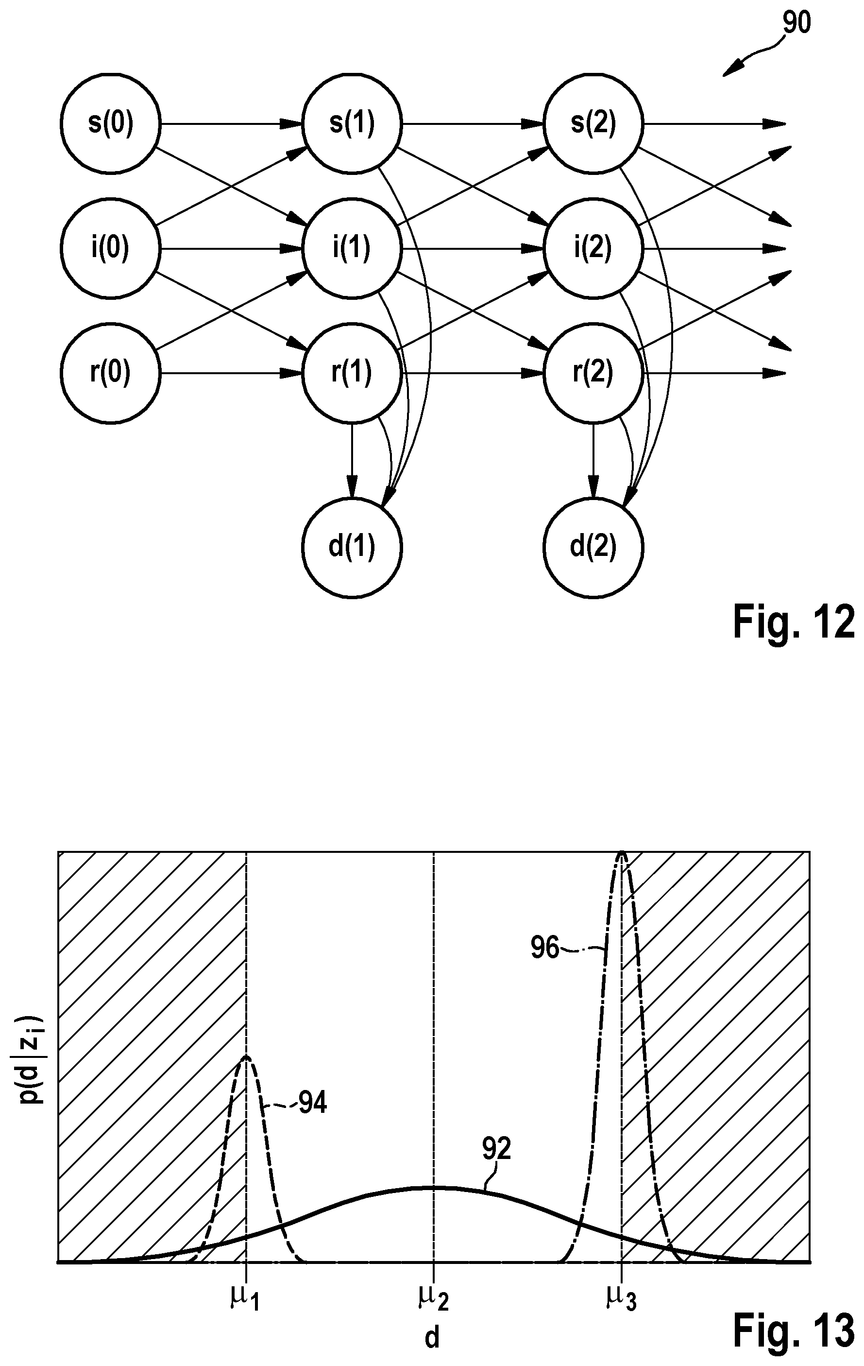 Patent US12333071 Figure 5 – Method and device for determining a direction of gaze of an eye and data glasses