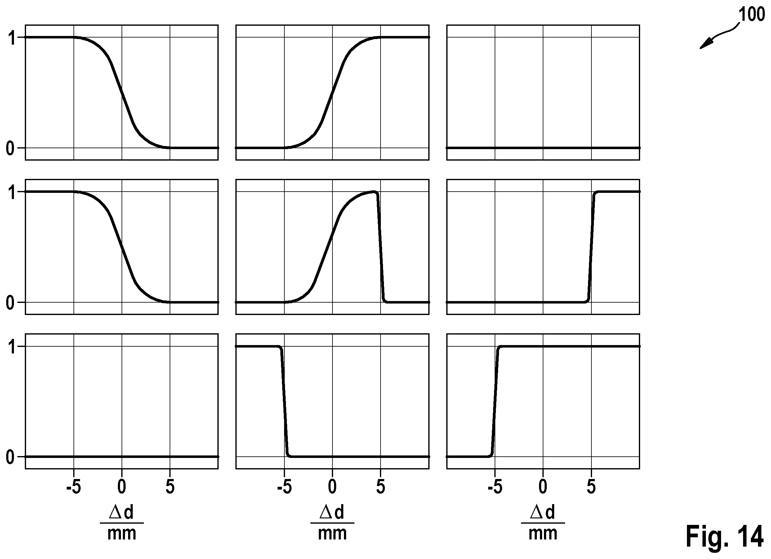 Patent US12333071 Figure 6 – Method and device for determining a direction of gaze of an eye and data glasses