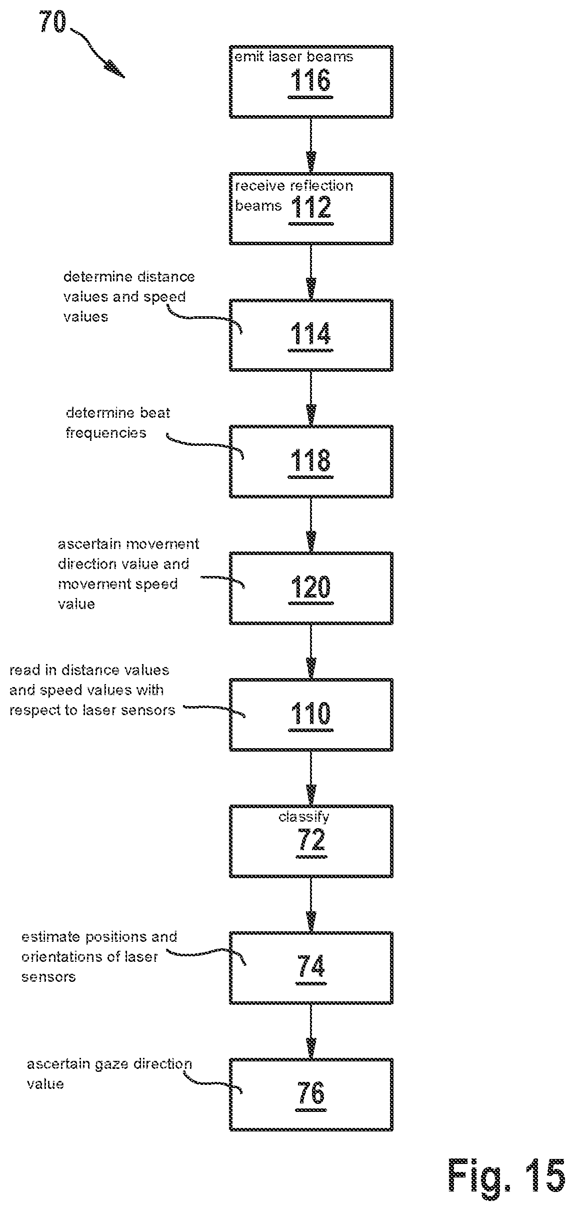 Patent US12333071 Figure 7 – Method and device for determining a direction of gaze of an eye and data glasses
