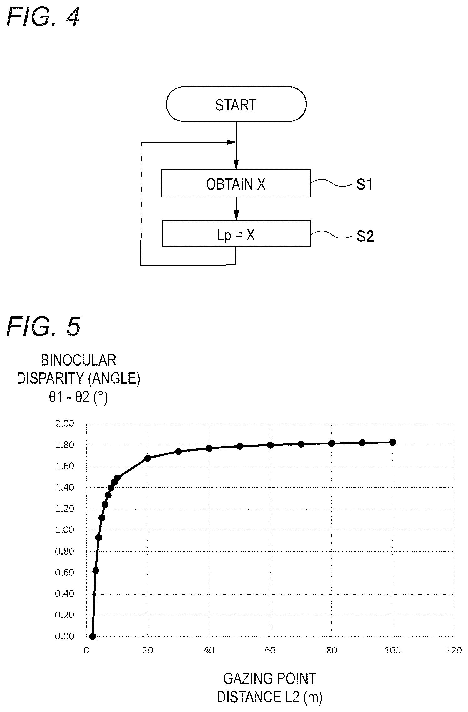 Patent US12333072 Figure 4 – Display device for vehicle