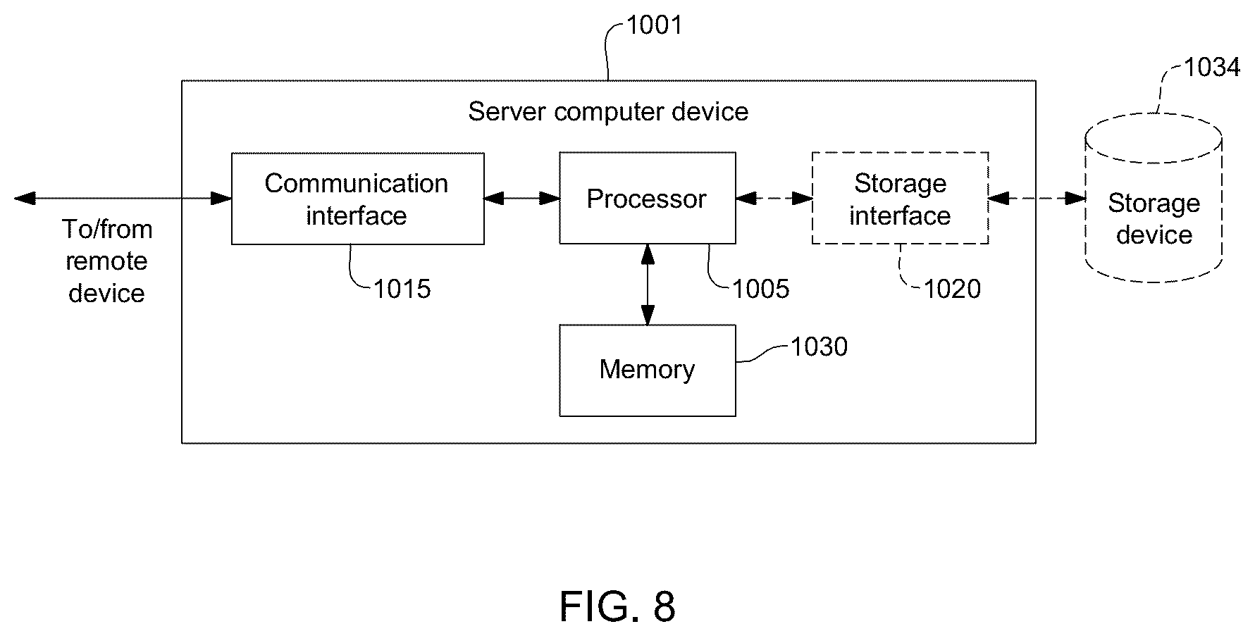 Patent US12333073 Figure 10 – Systems and methods for multiplexed amplifiers for brain computer interfaces