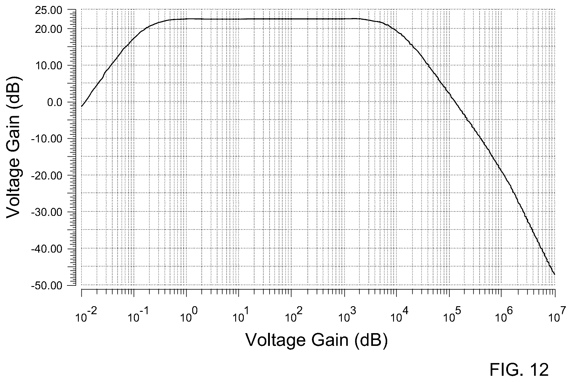 Patent US12333073 Figure 14 – Systems and methods for multiplexed amplifiers for brain computer interfaces