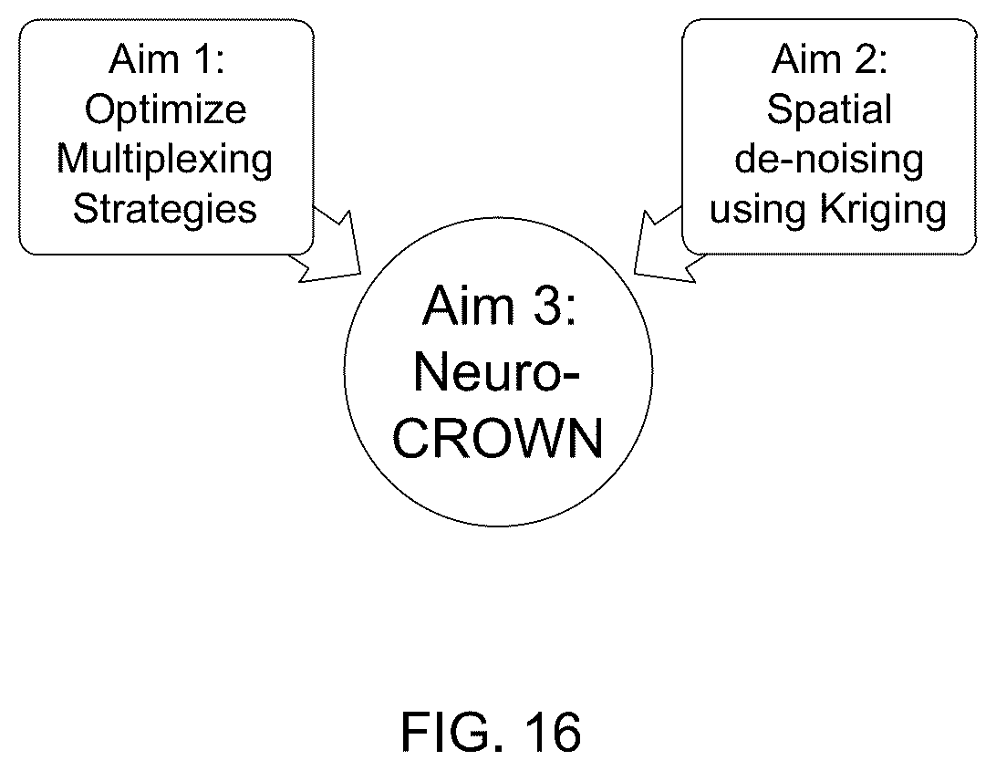 Patent US12333073 Figure 18 – Systems and methods for multiplexed amplifiers for brain computer interfaces
