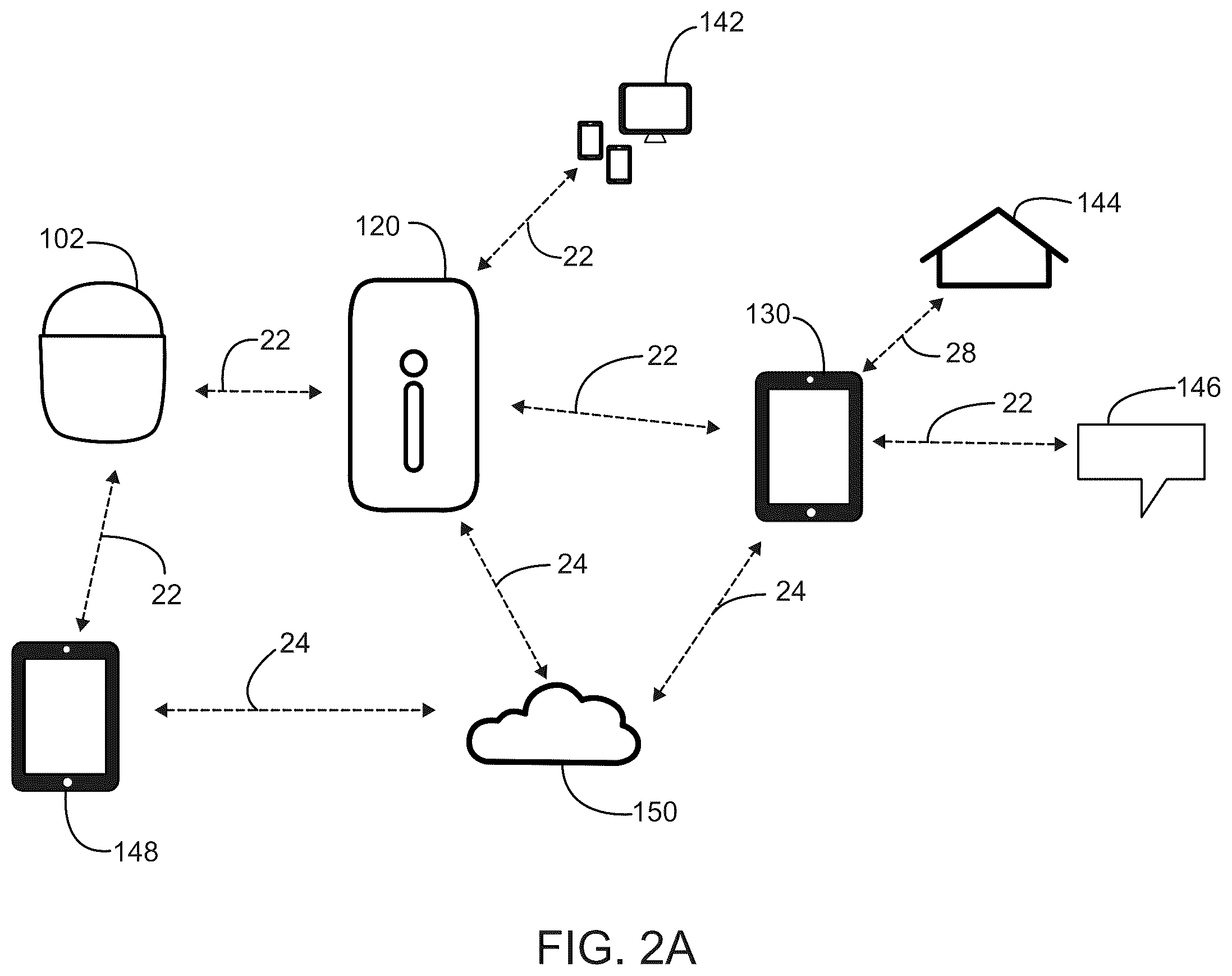 Patent US12333074 Figure 5 – Systems for controlling one or more devices using a signal control unit