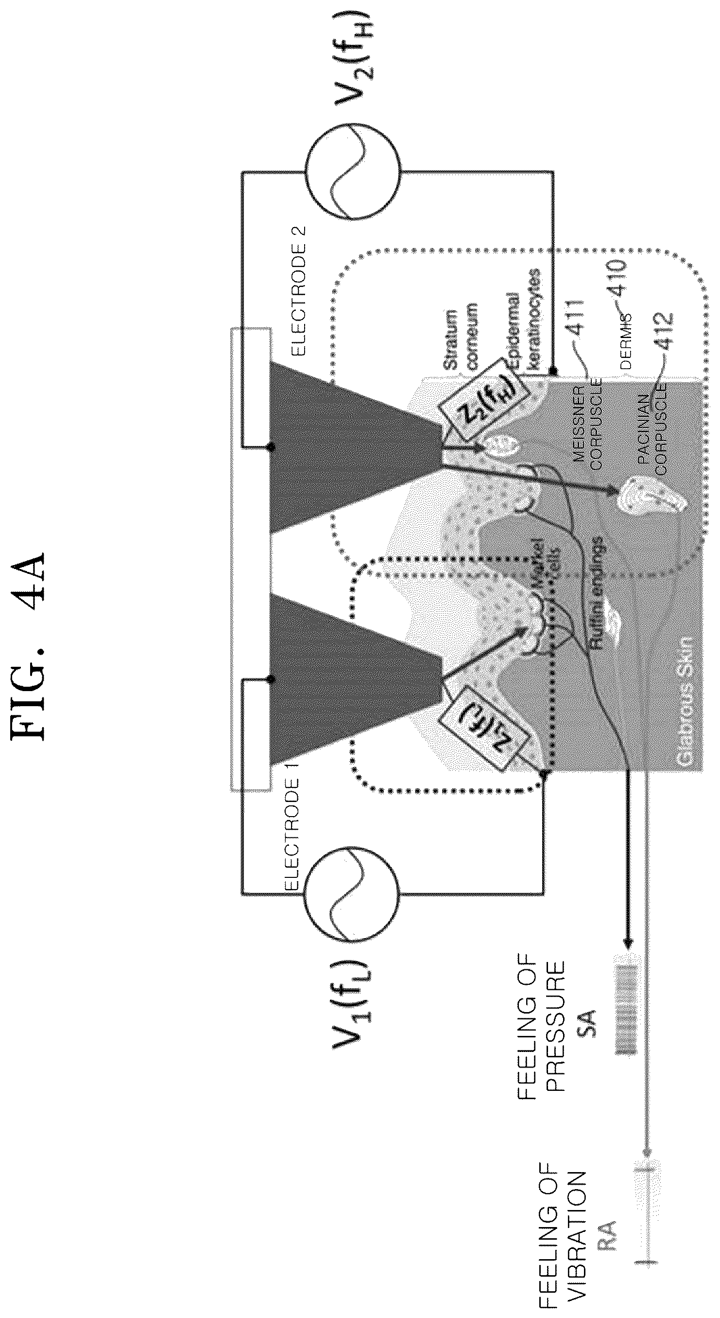 Patent US12333076 Figure 5 – Virtual tactile stimulation device and method for matching nerve stimulation pattern and virtual space object having impedance