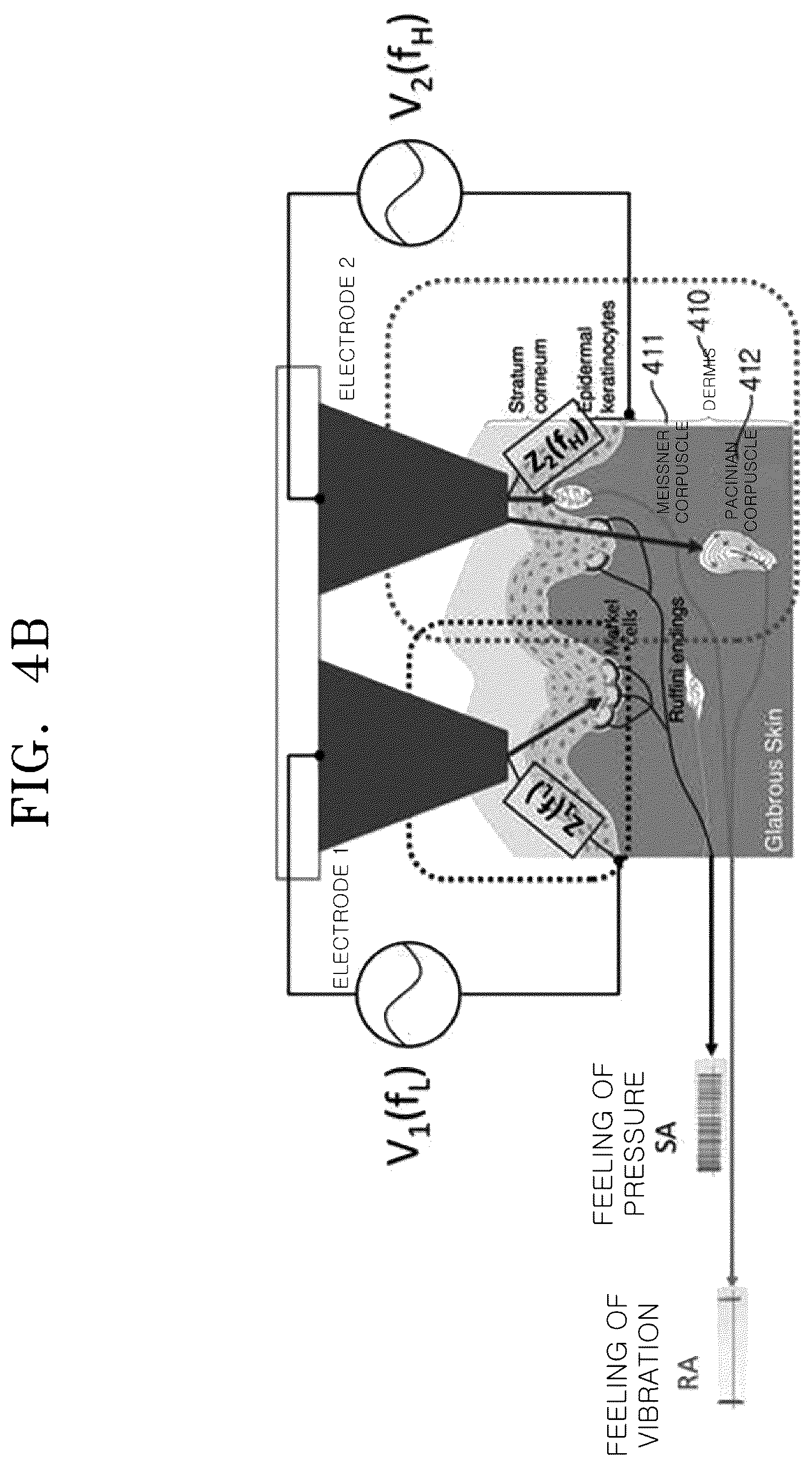 Patent US12333076 Figure 6 – Virtual tactile stimulation device and method for matching nerve stimulation pattern and virtual space object having impedance