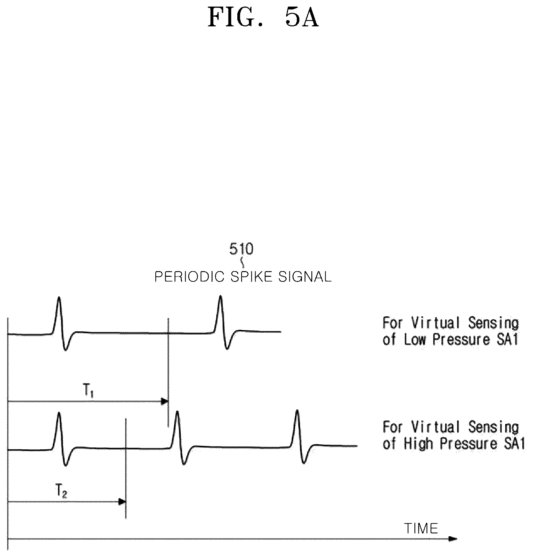 Patent US12333076 Figure 7 – Virtual tactile stimulation device and method for matching nerve stimulation pattern and virtual space object having impedance