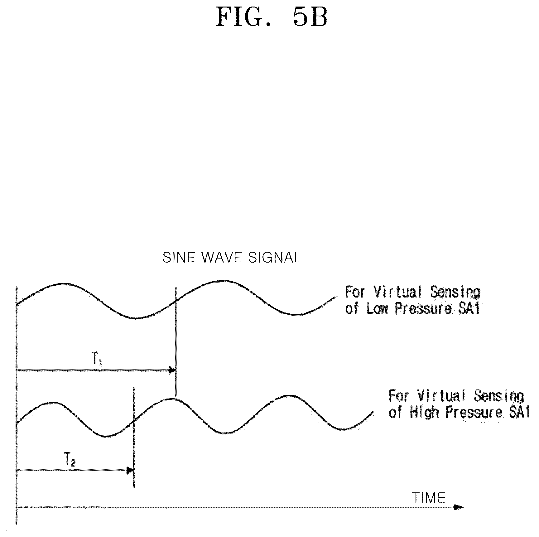 Patent US12333076 Figure 8 – Virtual tactile stimulation device and method for matching nerve stimulation pattern and virtual space object having impedance