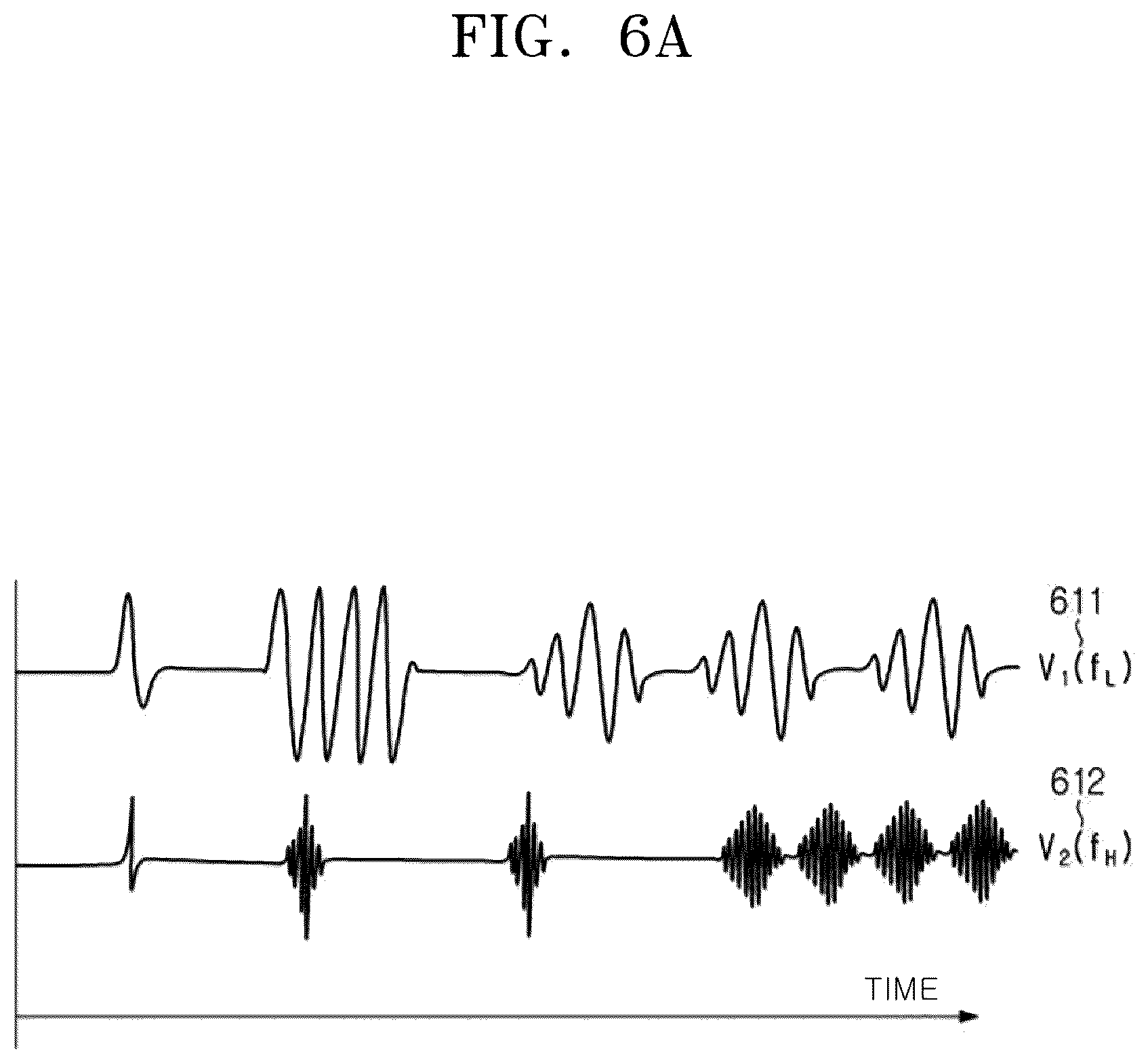 Patent US12333076 Figure 9 – Virtual tactile stimulation device and method for matching nerve stimulation pattern and virtual space object having impedance