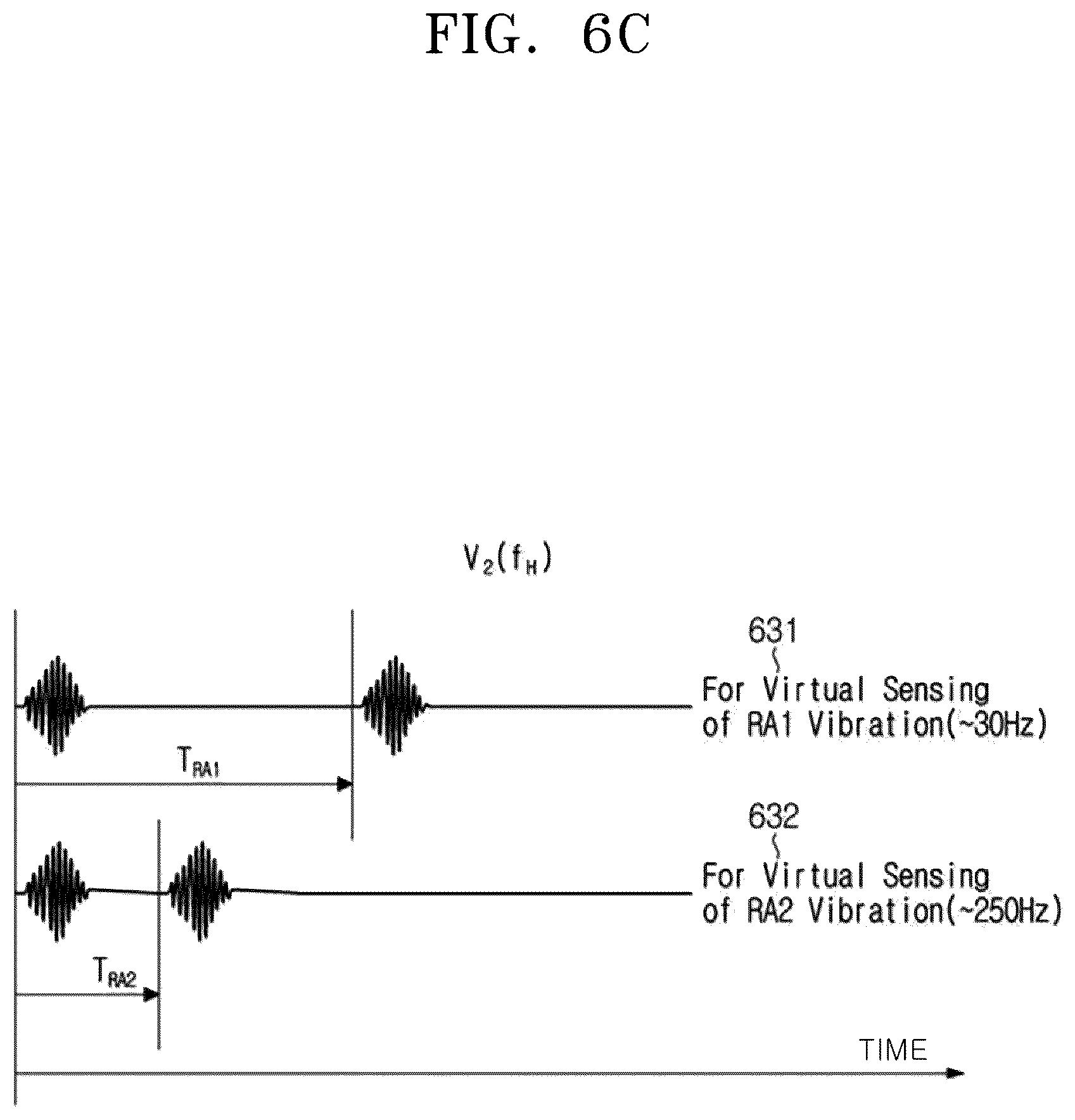 Patent US12333076 Figure 11 – Virtual tactile stimulation device and method for matching nerve stimulation pattern and virtual space object having impedance