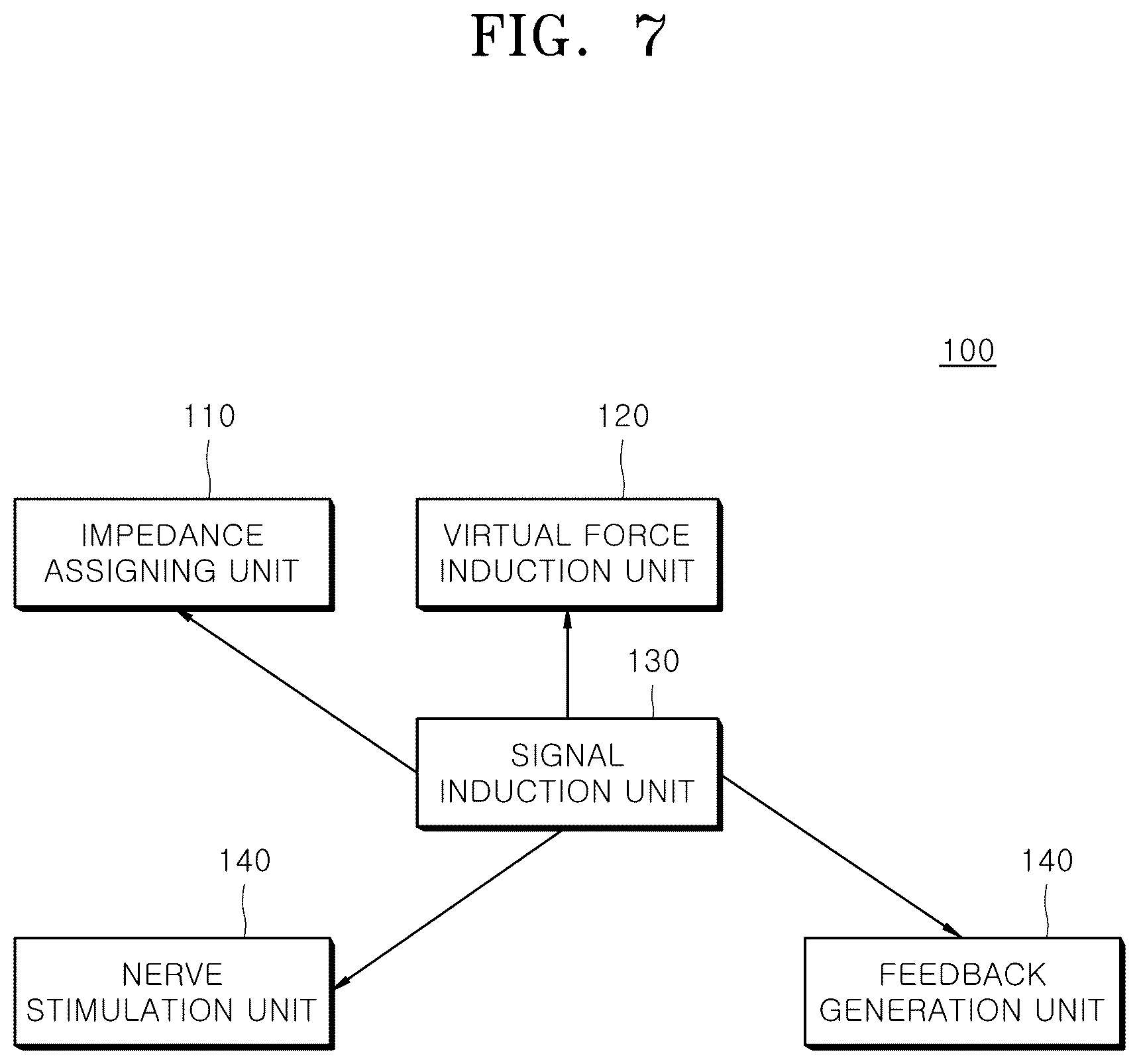 Patent US12333076 Figure 12 – Virtual tactile stimulation device and method for matching nerve stimulation pattern and virtual space object having impedance