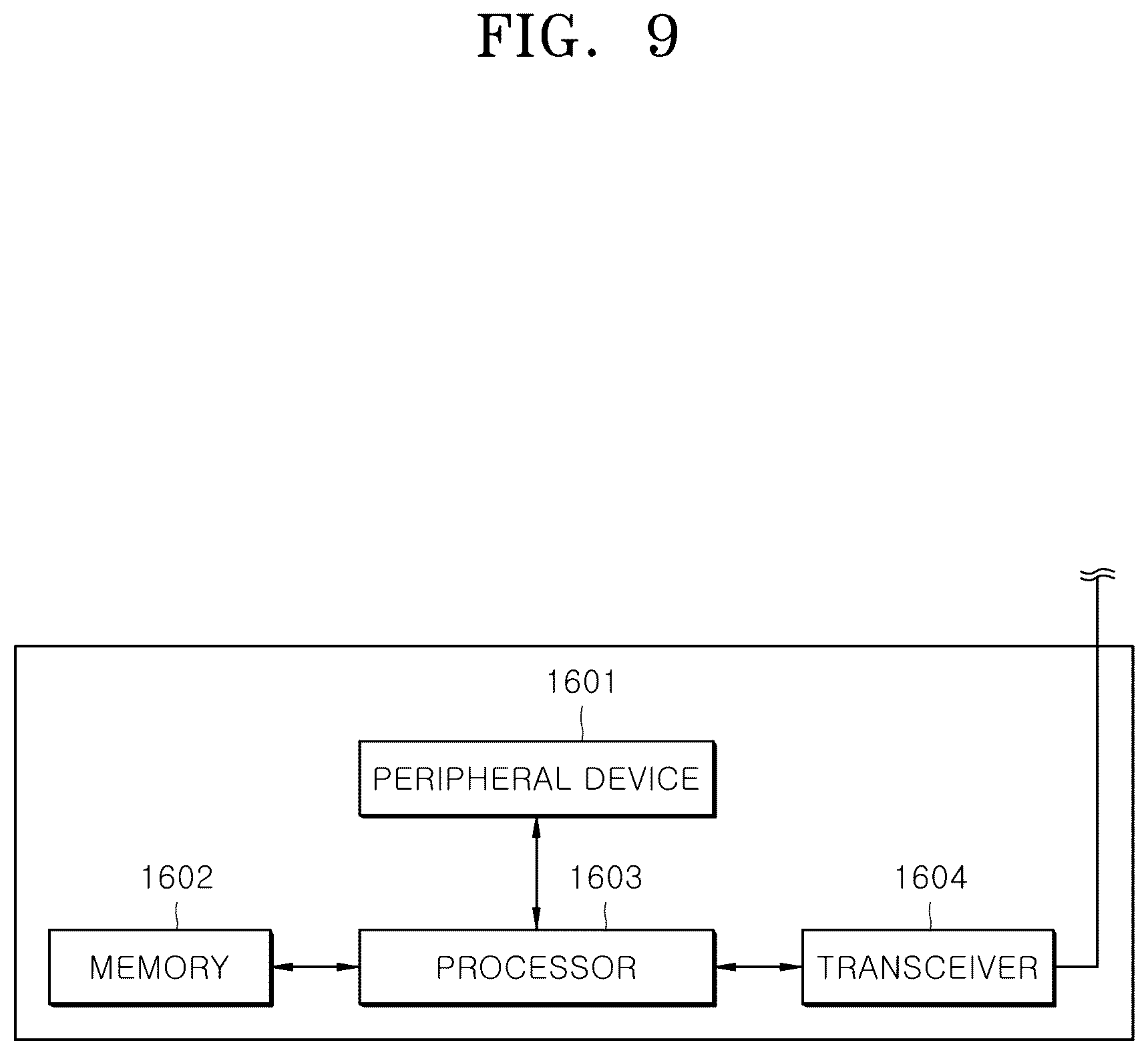 Patent US12333076 Figure 14 – Virtual tactile stimulation device and method for matching nerve stimulation pattern and virtual space object having impedance