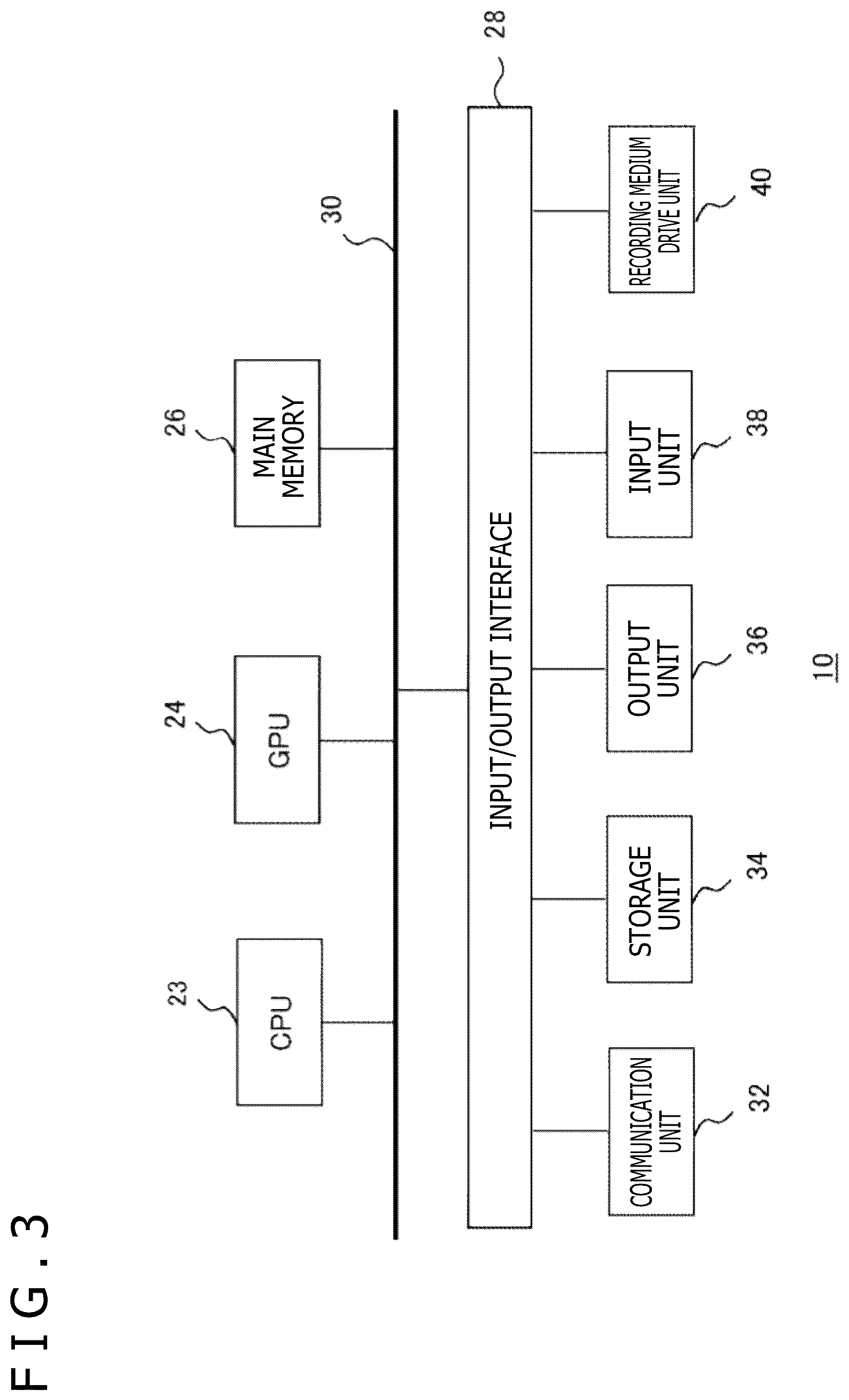 Patent US12333078 Figure 3 – Control apparatus, control method, and control system for force-sense device