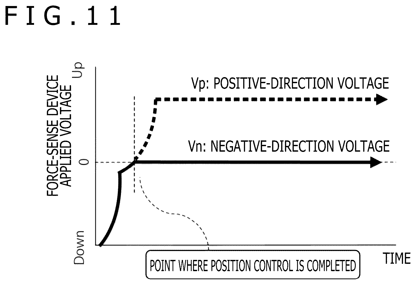 Patent US12333078 Figure 9 – Control apparatus, control method, and control system for force-sense device