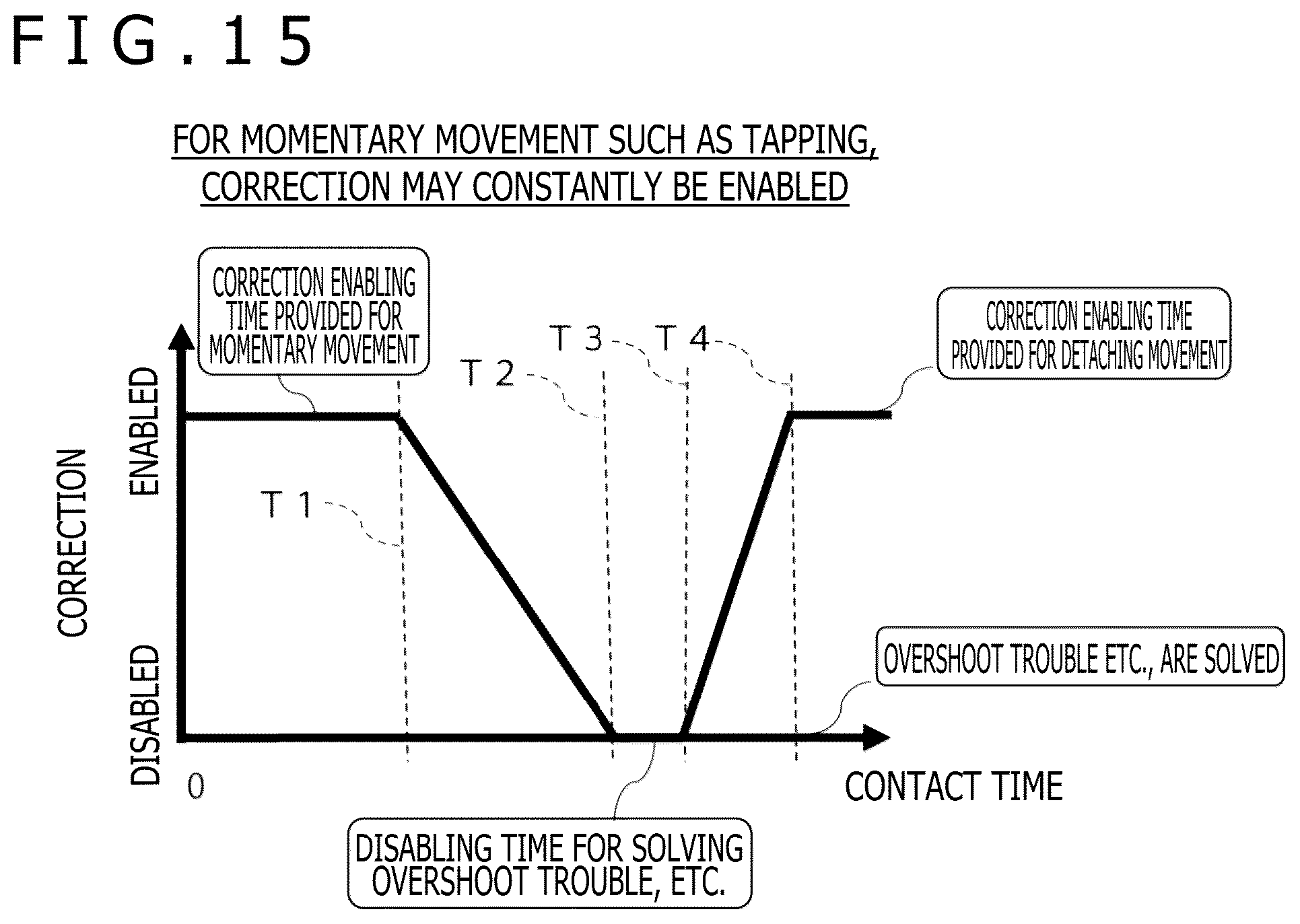 Patent US12333078 Figure 12 – Control apparatus, control method, and control system for force-sense device