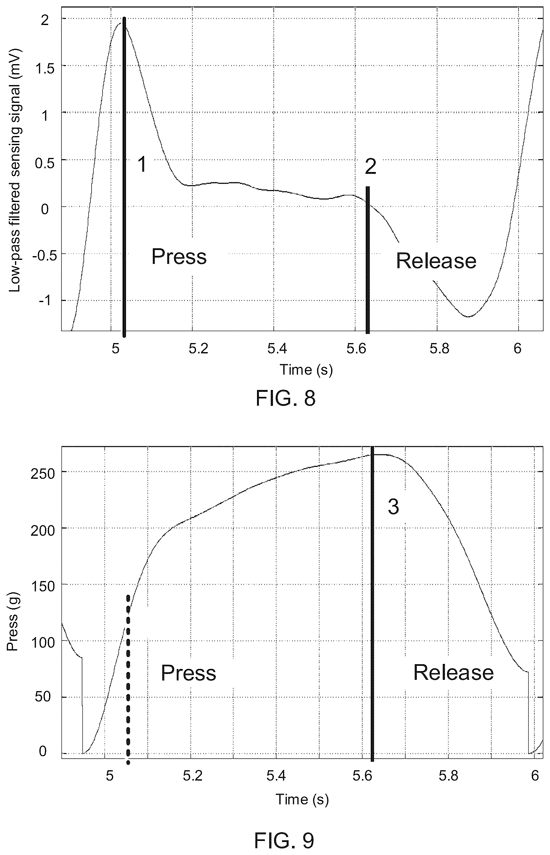 Patent US12333079 Figure 4 – Surface audio device with haptic or audio feedback