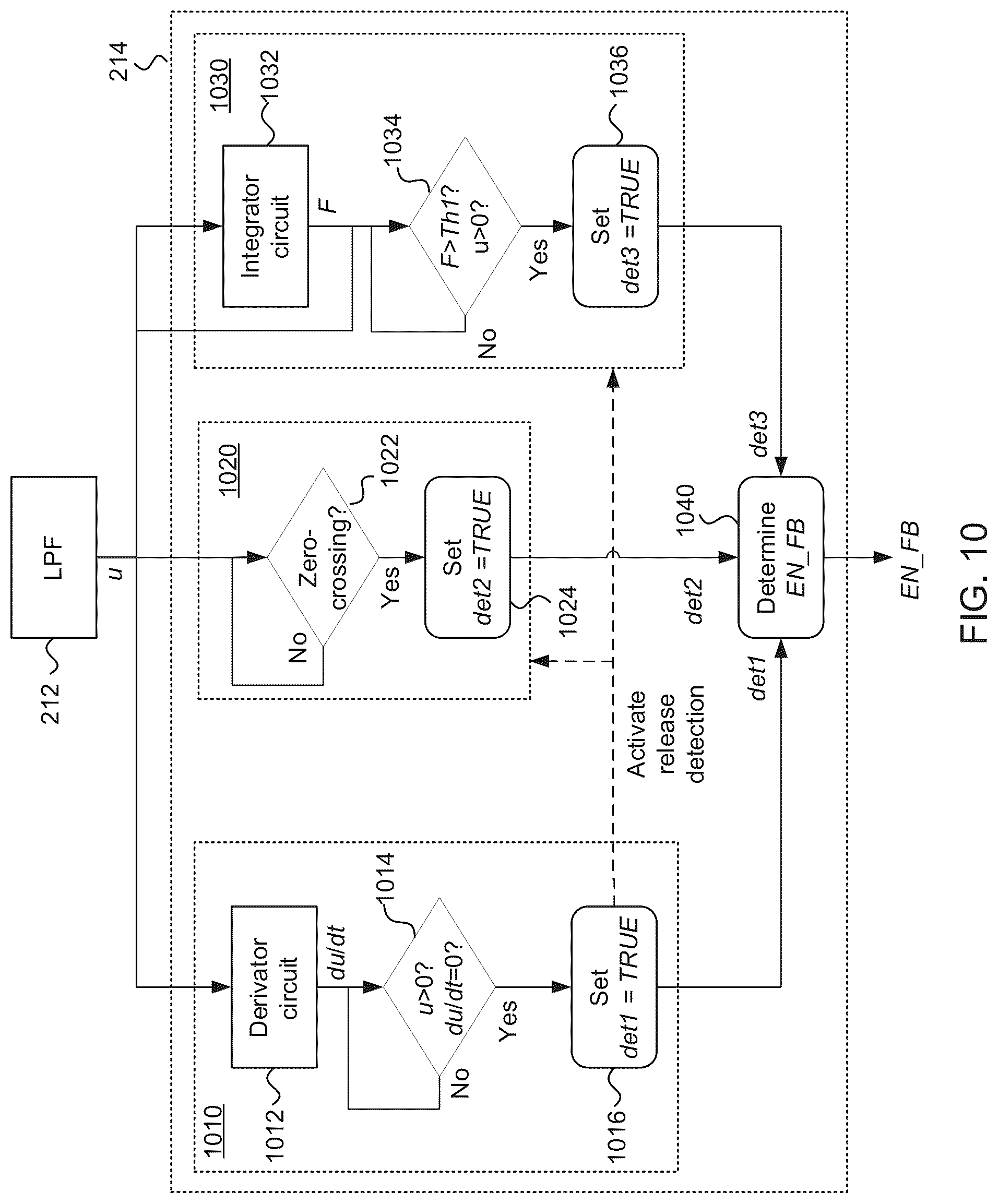 Patent US12333079 Figure 5 – Surface audio device with haptic or audio feedback