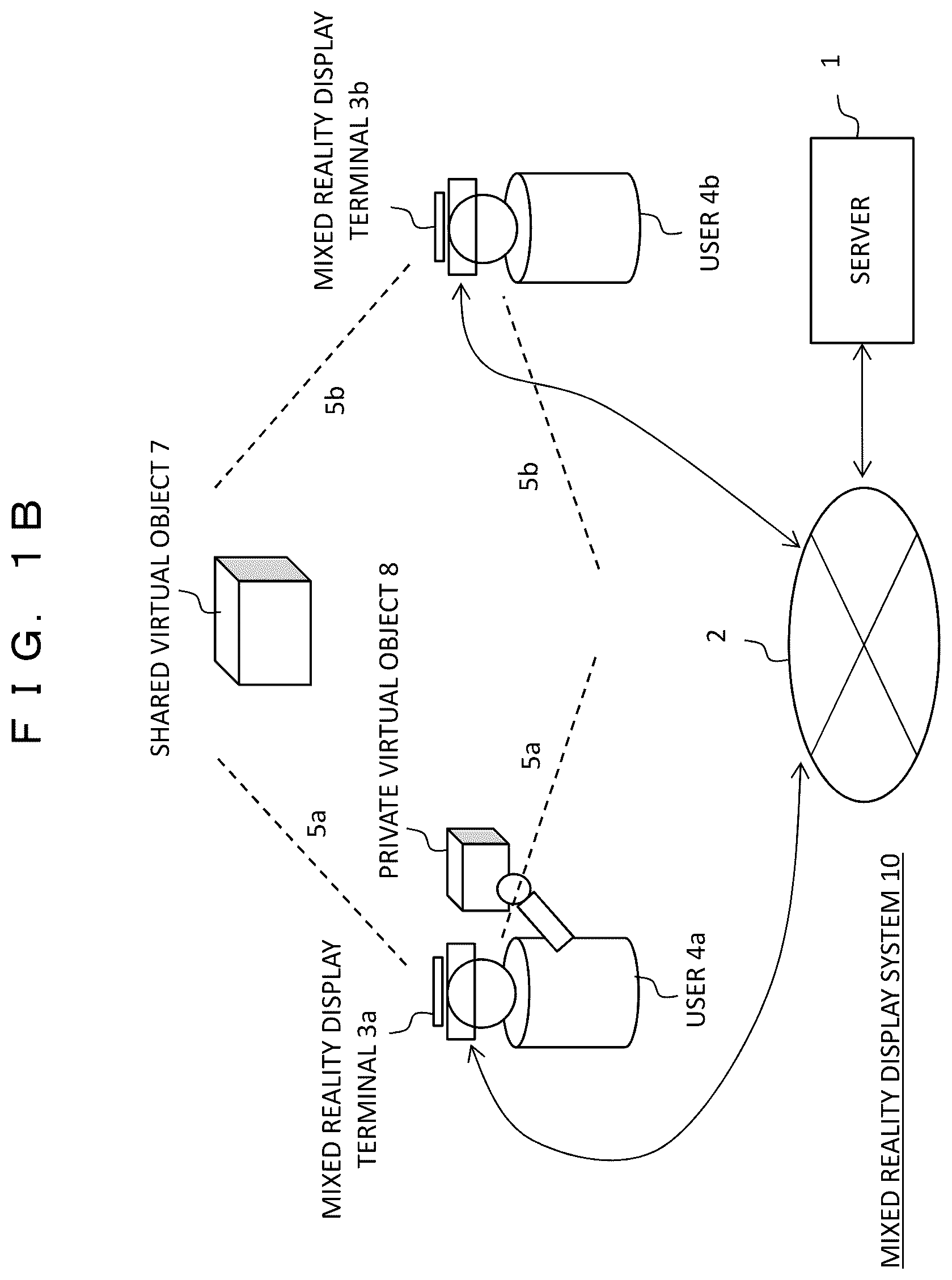 Patent US12333080 Figure 2 – Mixed reality display system and mixed reality display terminal